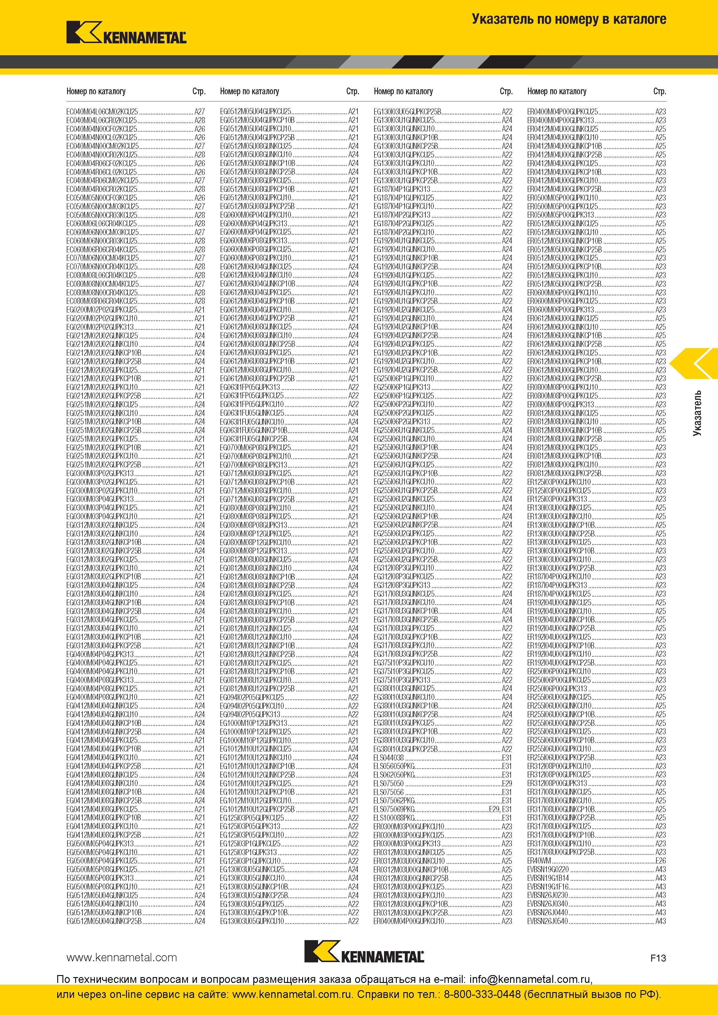 313 Указатель по номеру заказа каталога Kennametal 2016 года Номер по каталогу Стр EC040M04L06CM02KCU25 A27 EG0512M05U04GUPKCU25 A21 EG130I03U05GUPKCP25B Каталог KENNAMETAL 2016 Инновации Металлорежущий инструмент и инструментальная оснастка для обрабатывающего оборудования Стр. F13