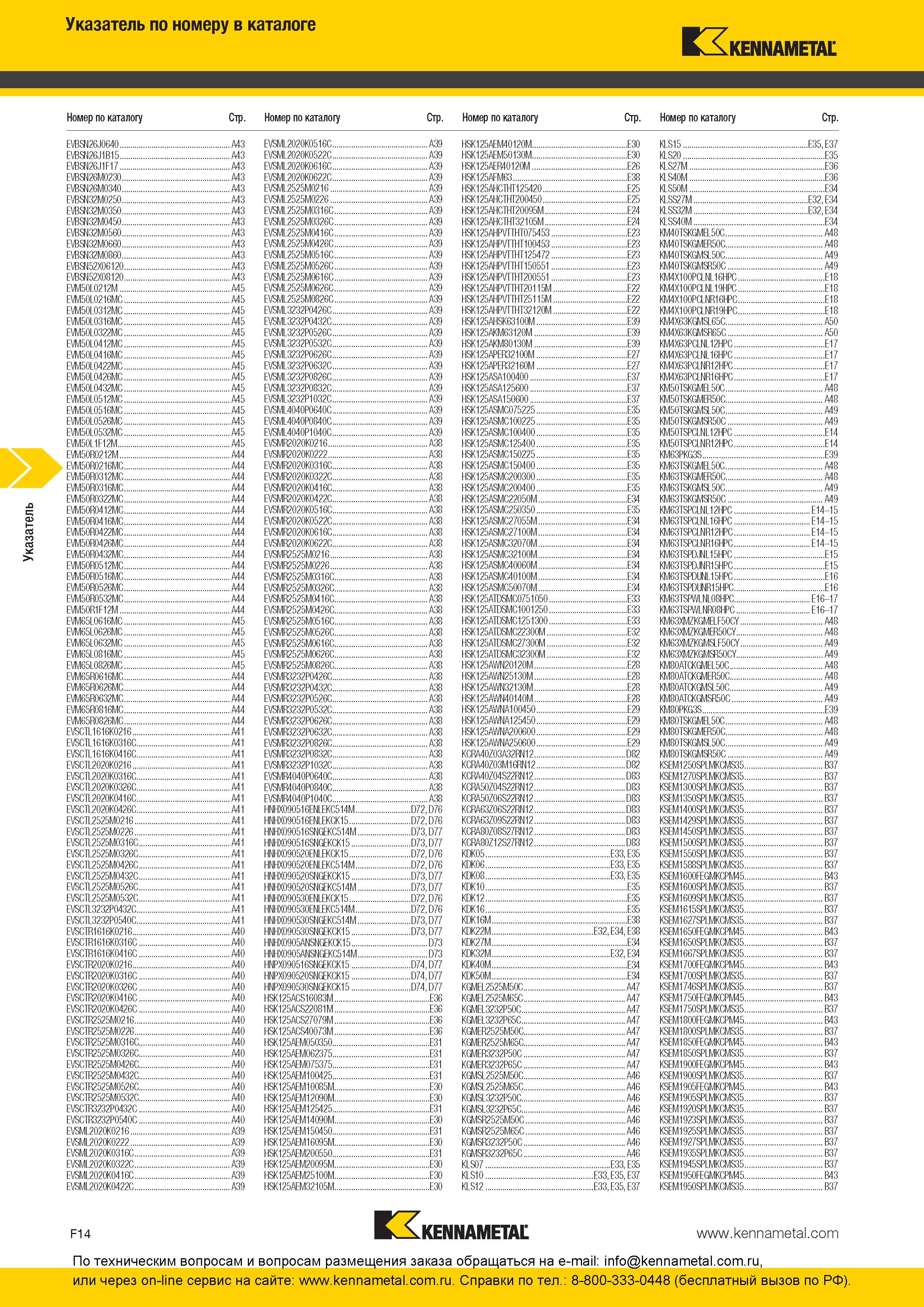 314 Указатель по номеру заказа каталога Kennametal 2016 года Номер по каталогу Стр EVBSN26J0640 A43 EVSML2020K0516C A39 HSK125AEM40120M E30 KLS15 E35 E37 Каталог KENNAMETAL 2016 Инновации Металлорежущий инструмент и инструментальная оснастка для обрабатывающего оборудования Стр. F14
