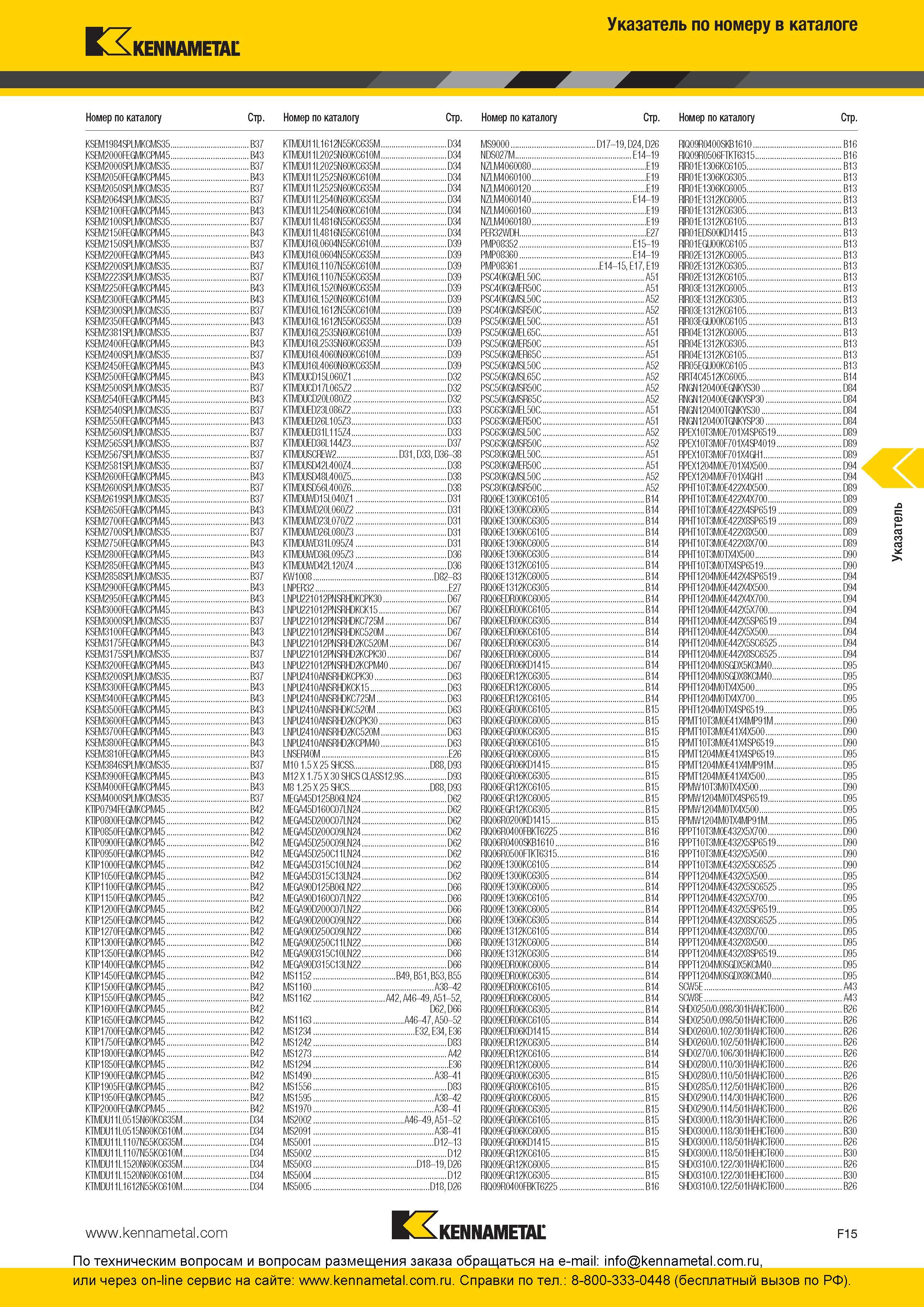 315 Указатель по номеру заказа каталога Kennametal 2016 года Номер по каталогу Стр KTMDU11 Li 612N55KC635M D34 MS PIQ09P0400SKB1610 B16 KSEM2000FEGMKCPM45 Каталог KENNAMETAL 2016 Инновации Металлорежущий инструмент и инструментальная оснастка для обрабатывающего оборудования Стр. F15