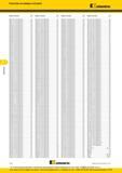316 Индексный указатель по номеру в каталоге Kennametal Обозначение инструмента SHD0310/0 122/501HEHCT600 B30 SHD0556/0 219/301HAHCT600 B27 SHD0810/0 319/ Каталог KENNAMETAL 2016 Инновации Металлорежущий инструмент и инструментальная оснастка для обрабатывающего оборудования Стр. F16