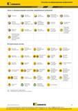 321 Указатель по информационным изображениям промышленного каталога нового инструмента Kennametal 2016 Фрезы со сменными режущими пластинами Зенкование ТО Каталог KENNAMETAL 2016 Инновации Металлорежущий инструмент и инструментальная оснастка для обрабатывающего оборудования Стр. G5
