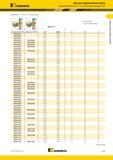 167 Kennametal Цельные твердосплавные сверла Kenna Universal Без внутреннего подвода СОЖ (B966A/B967A 3 x D/ 5 x D продолжение) минимальный KC7315 диамет Каталог KENNAMETAL 2018 Режущий инструмент для обработки отверстий в металлах и сплавах Быстрорежущие метчики и раскатники Сборные фрезы с СРП и твердосплавные Стр. G133