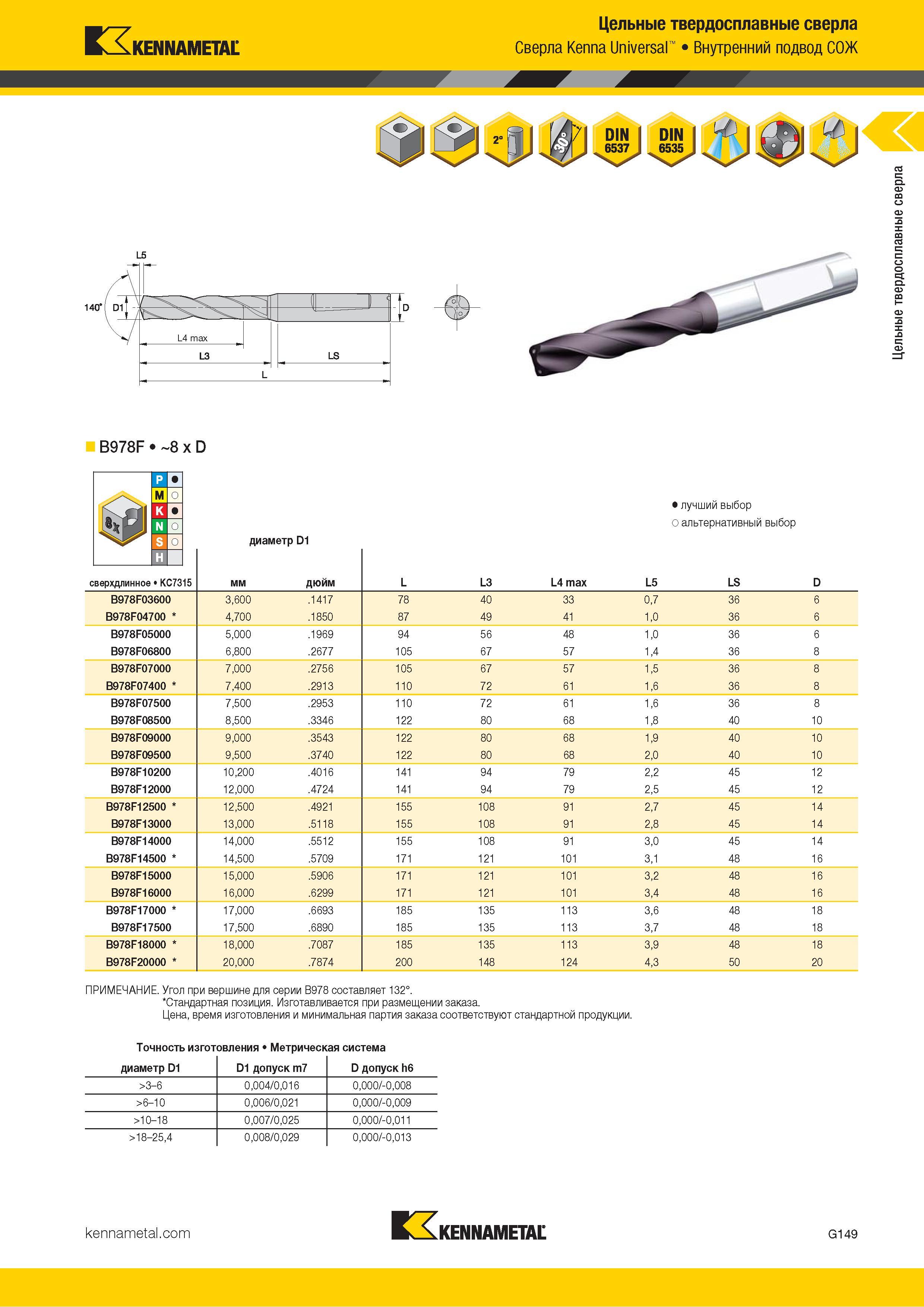 183 Kennametal Цельные твердосплавные сверла Kenna Universal Внутренний подвод СОЖ B978F 8 x D Альтернативный и лучший выбор инструмента по металлу диаме Каталог KENNAMETAL 2018 Режущий инструмент для обработки отверстий в металлах и сплавах Быстрорежущие метчики и раскатники Сборные фрезы с СРП и твердосплавные Стр. G149