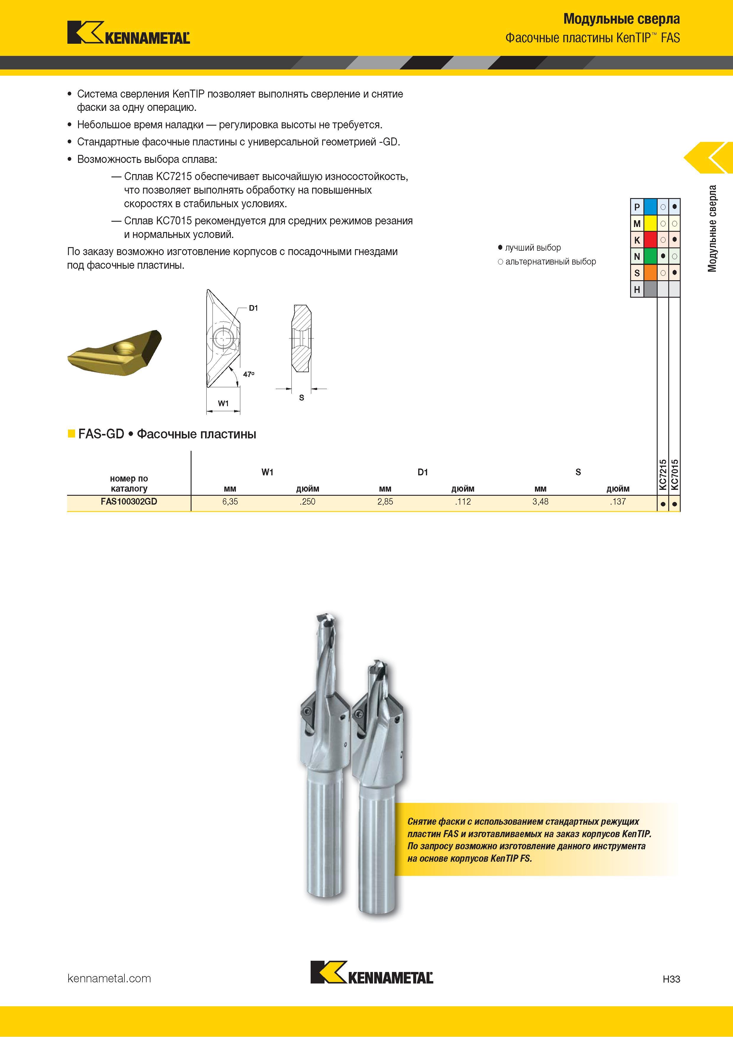 221 Kennametal Модульные сверла Фасочные пластины KenTIP FAS Система сверления KenTIP позволяет выполнять сверление и снятие фаски за одну операцию Небол Каталог KENNAMETAL 2018 Режущий инструмент для обработки отверстий в металлах и сплавах Быстрорежущие метчики и раскатники Сборные фрезы с СРП и твердосплавные Стр. H33