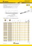 249 Kennametal Модульные сверла Корпуса KSEM с хвостовиком Whistle Notch 2° Для каждого корпуса сверла используйте соответствующую режущую пластину Альте Каталог KENNAMETAL 2018 Режущий инструмент для обработки отверстий в металлах и сплавах Быстрорежущие метчики и раскатники Сборные фрезы с СРП и твердосплавные Стр. H61