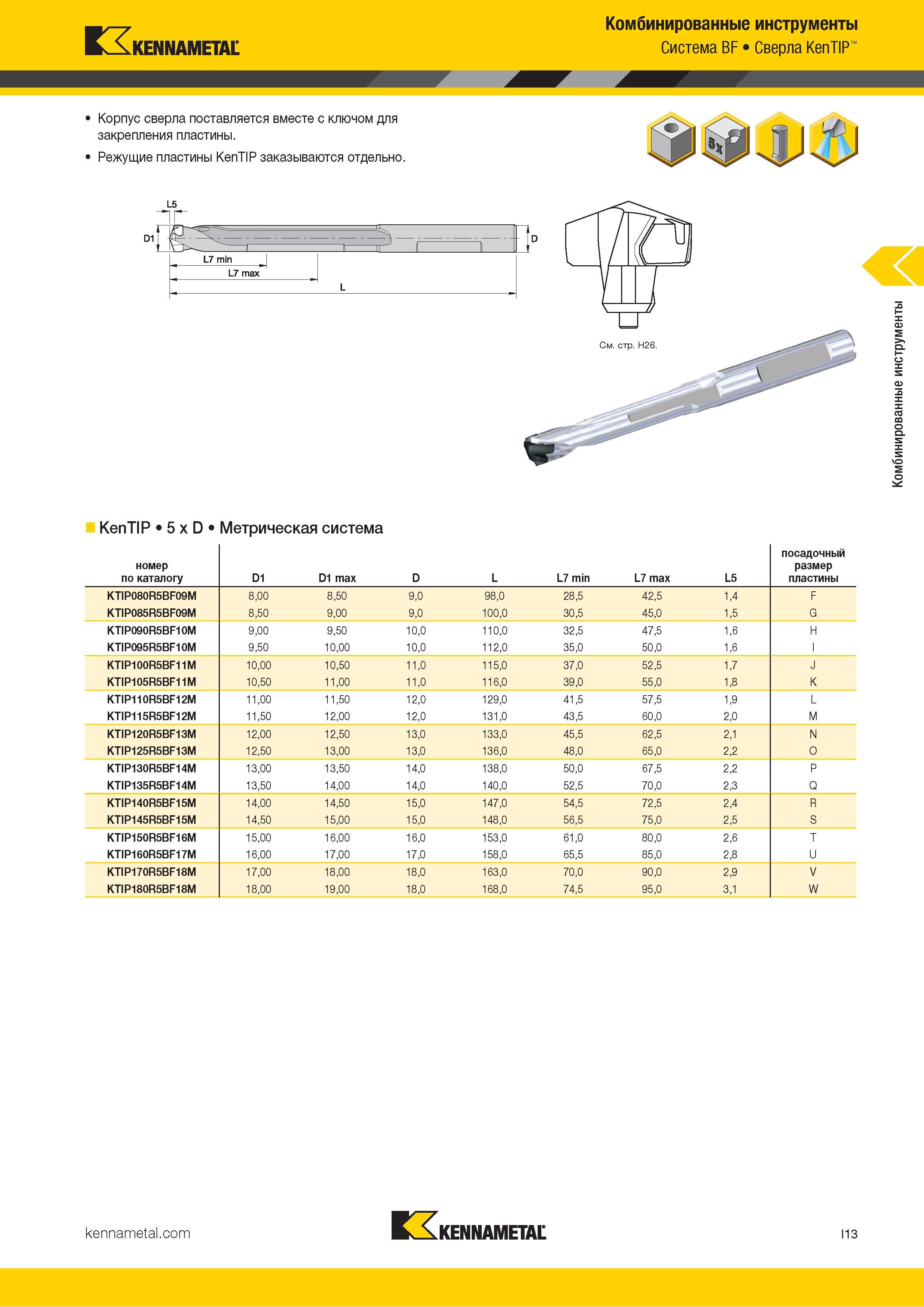 309 Kennametal Комбинированные инструменты Система BF Сверла KenTIP Корпус сверла поставляется вместе с ключом для закрепления пластины Режущие пластины Каталог KENNAMETAL 2018 Режущий инструмент для обработки отверстий в металлах и сплавах Быстрорежущие метчики и раскатники Сборные фрезы с СРП и твердосплавные Стр. I13