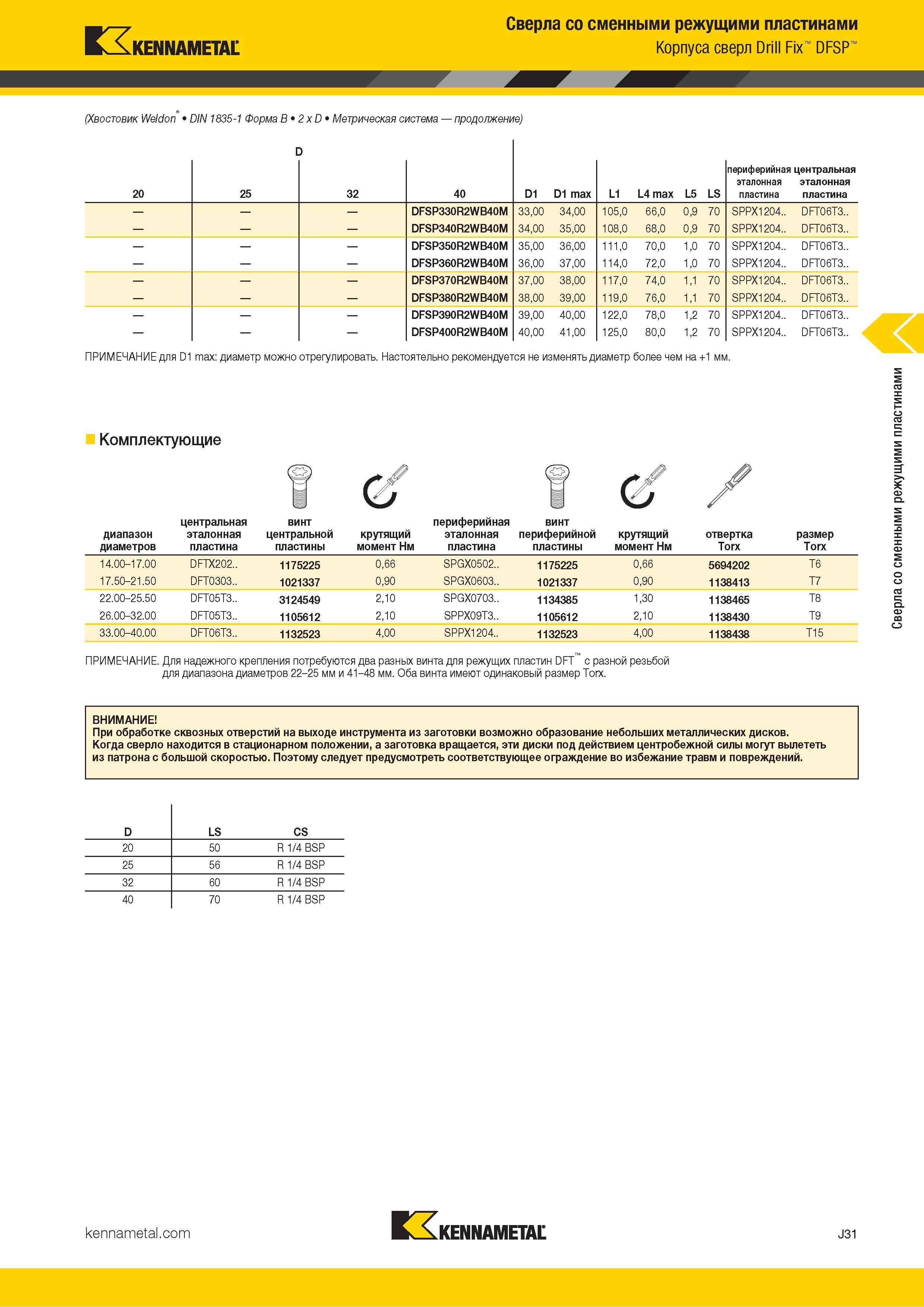 355 Kennametal Сверла со сменными режущими пластинами Корпуса сверл Drill Fix DFSP (Хвостовик Weldon DIN 1835-1 Форма B 2 x D Метрическая система продолж Каталог KENNAMETAL 2018 Режущий инструмент для обработки отверстий в металлах и сплавах Быстрорежущие метчики и раскатники Сборные фрезы с СРП и твердосплавные Стр. J31