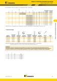 361 Kennametal Сверла со сменными режущими пластинами Корпуса сверл Drill Fix DFSP (Хвостовик Weldon DIN 1835-1 Форма B 5 x D Метрическая система продолж Каталог KENNAMETAL 2018 Режущий инструмент для обработки отверстий в металлах и сплавах Быстрорежущие метчики и раскатники Сборные фрезы с СРП и твердосплавные Стр. J37