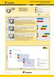 415 Сплав Kennametal Сверла со сменными режущими пластинами Описание сплавов Beyond Покрытие обеспечивает возможность выполнения высокоскоростной чистово Каталог KENNAMETAL 2018 Режущий инструмент для обработки отверстий в металлах и сплавах Быстрорежущие метчики и раскатники Сборные фрезы с СРП и твердосплавные Стр. J91