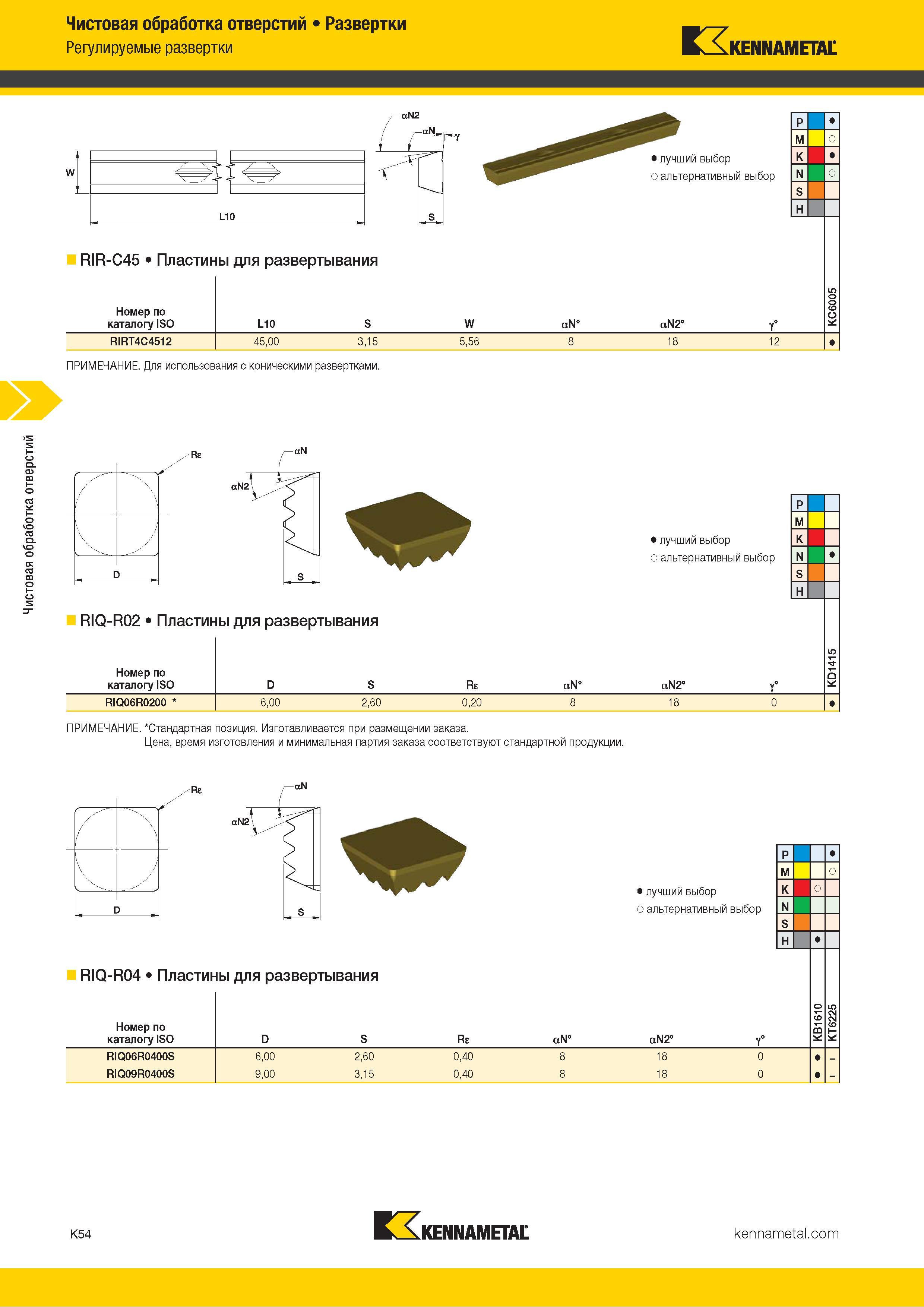 480 Чистовая обработка отверстий Развертки Регулируемые развертки Kennametal -aN2 1 L10 Альтернативный и лучший выбор инструмента по металлу RIR-C45 Плас Каталог KENNAMETAL 2018 Режущий инструмент для обработки отверстий в металлах и сплавах Быстрорежущие метчики и раскатники Сборные фрезы с СРП и твердосплавные Стр. K54