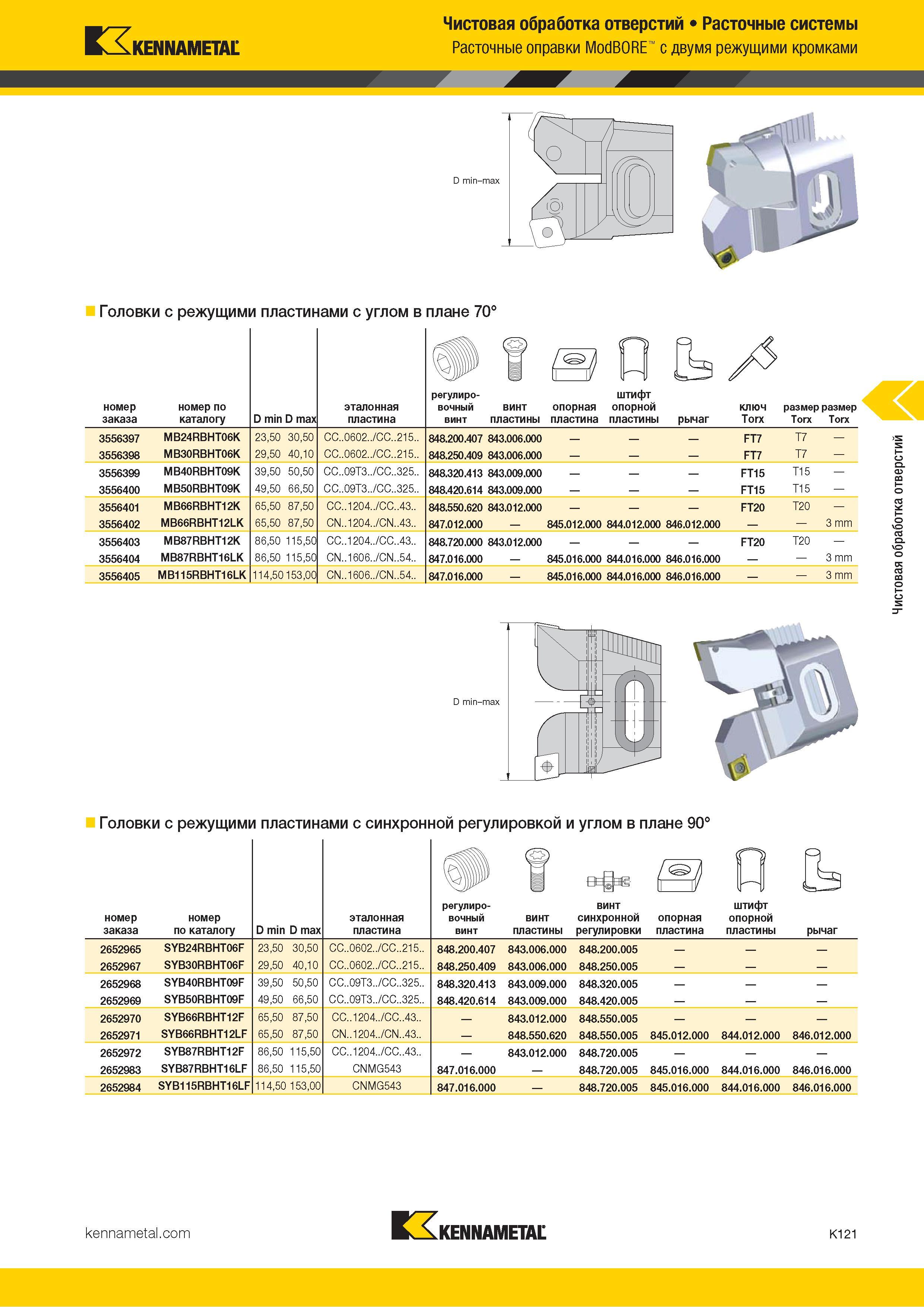 547 Kennametal Чистовая обработка отверстий Расточные системы Расточные оправки ModBORE с двумя режущими кромками Головки с режущими пластинами с углом в Каталог KENNAMETAL 2018 Режущий инструмент для обработки отверстий в металлах и сплавах Быстрорежущие метчики и раскатники Сборные фрезы с СРП и твердосплавные Стр. K121