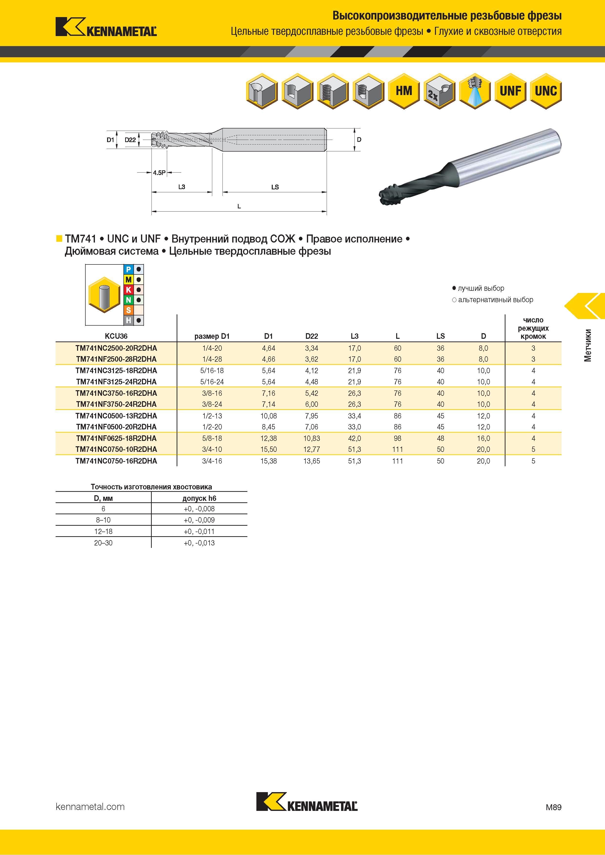 745 Высокопроизводительные резьбовые фрезы KENNAMETAL Цельные твердосплавные резьбовые фрезы Глухие и сквозные отверстия TM741 UNC и UNF Внутренний подво Каталог KENNAMETAL 2018 Режущий инструмент для обработки отверстий в металлах и сплавах Быстрорежущие метчики и раскатники Сборные фрезы с СРП и твердосплавные Стр. M89