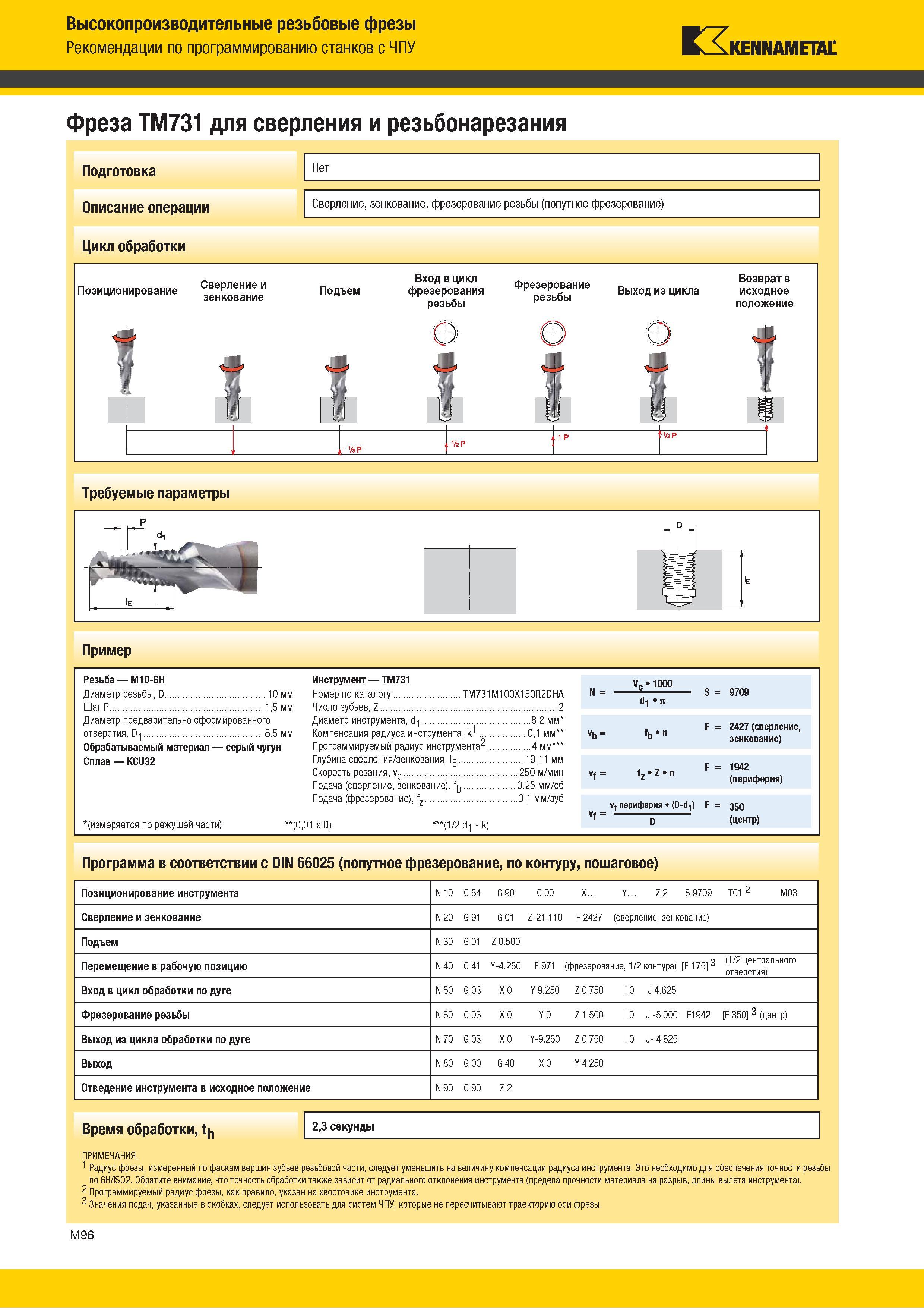 752 Программа нарезания резьбы на ЧПУ Резьбовые фрезы Kennametal TM731 для сверления и резьбонарезания Подготовка Описание операции Цикл обработки Каталог KENNAMETAL 2018 Режущий инструмент для обработки отверстий в металлах и сплавах Быстрорежущие метчики и раскатники Сборные фрезы с СРП и твердосплавные Стр. M96
