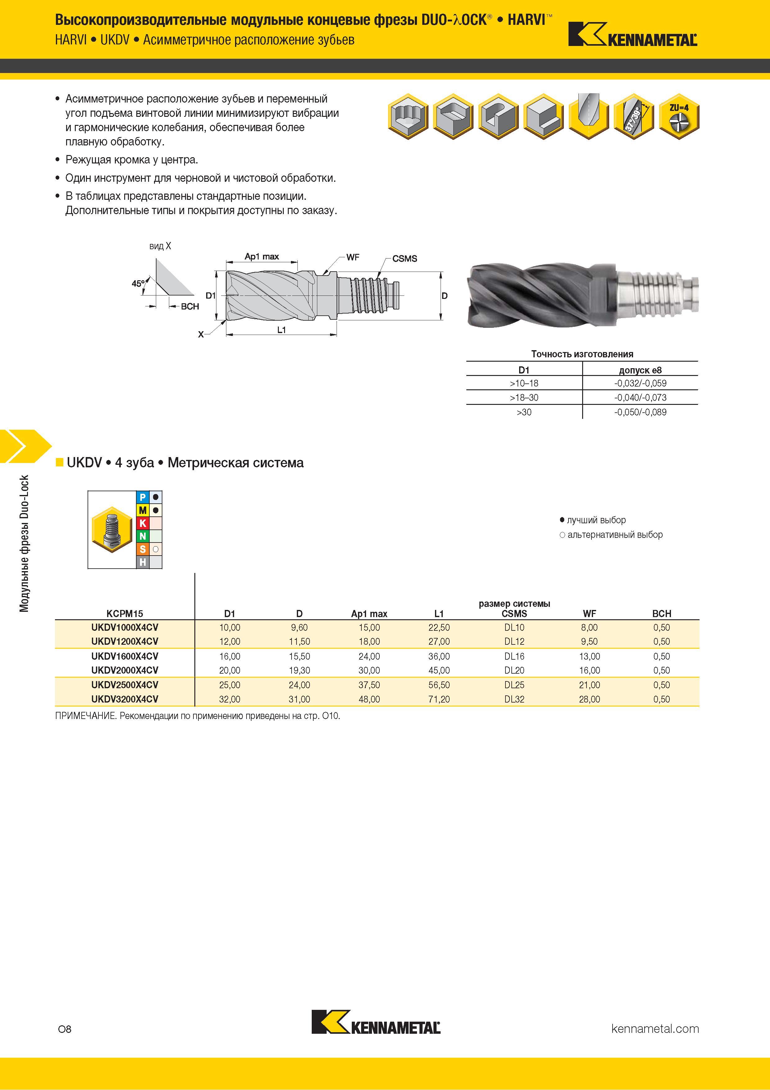 802 Модульные фрезы Kennametal Duo-Lock Основные элементы конструкции и геометрия производительного фрезерного инструмента из твердого сплава Каталог KENNAMETAL 2018 Режущий инструмент для обработки отверстий в металлах и сплавах Быстрорежущие метчики и раскатники Сборные фрезы с СРП и твердосплавные Стр. O8