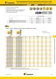 873 Kennametal Высокопроизводительные цельные твердосплавные концевые фрезы HARVI HARVI I F4BS WM-WX-WL Неравномерное расположение зубьев С шейкой Стружк Каталог KENNAMETAL 2018 Режущий инструмент для обработки отверстий в металлах и сплавах Быстрорежущие метчики и раскатники Сборные фрезы с СРП и твердосплавные Стр. P19