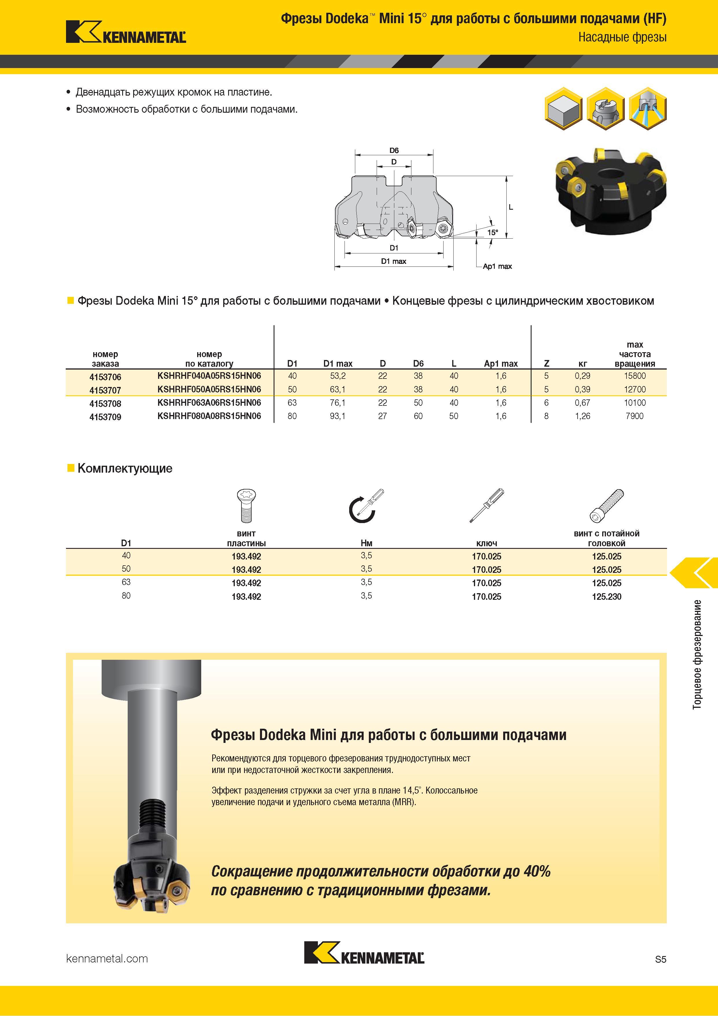 1123 Kennametal Фрезы Dodeka Mini 15° для работы с большими подачами (HF) Насадные фрезы Двенадцать режущих кромок на пластине Возможность обработки с бол Каталог KENNAMETAL 2018 Режущий инструмент для обработки отверстий в металлах и сплавах Быстрорежущие метчики и раскатники Сборные фрезы с СРП и твердосплавные Стр. S5