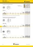 1130 Торцевое фрезерование Dodeka Mini 45° Сменные режущие пластины Kennametal Рекомендуются для легких режимов резания Альтернативный и лучший выбор инст Каталог KENNAMETAL 2018 Режущий инструмент для обработки отверстий в металлах и сплавах Быстрорежущие метчики и раскатники Сборные фрезы с СРП и твердосплавные Стр. S12