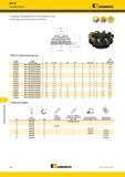 1152 Торцевое фрезерование Mill 16 Насадные фрезы Kennametal Повышение производительности при обработке чугуна Шестнадцать режущих кромок на пластине t jd Каталог KENNAMETAL 2018 Режущий инструмент для обработки отверстий в металлах и сплавах Быстрорежущие метчики и раскатники Сборные фрезы с СРП и твердосплавные Стр. S34