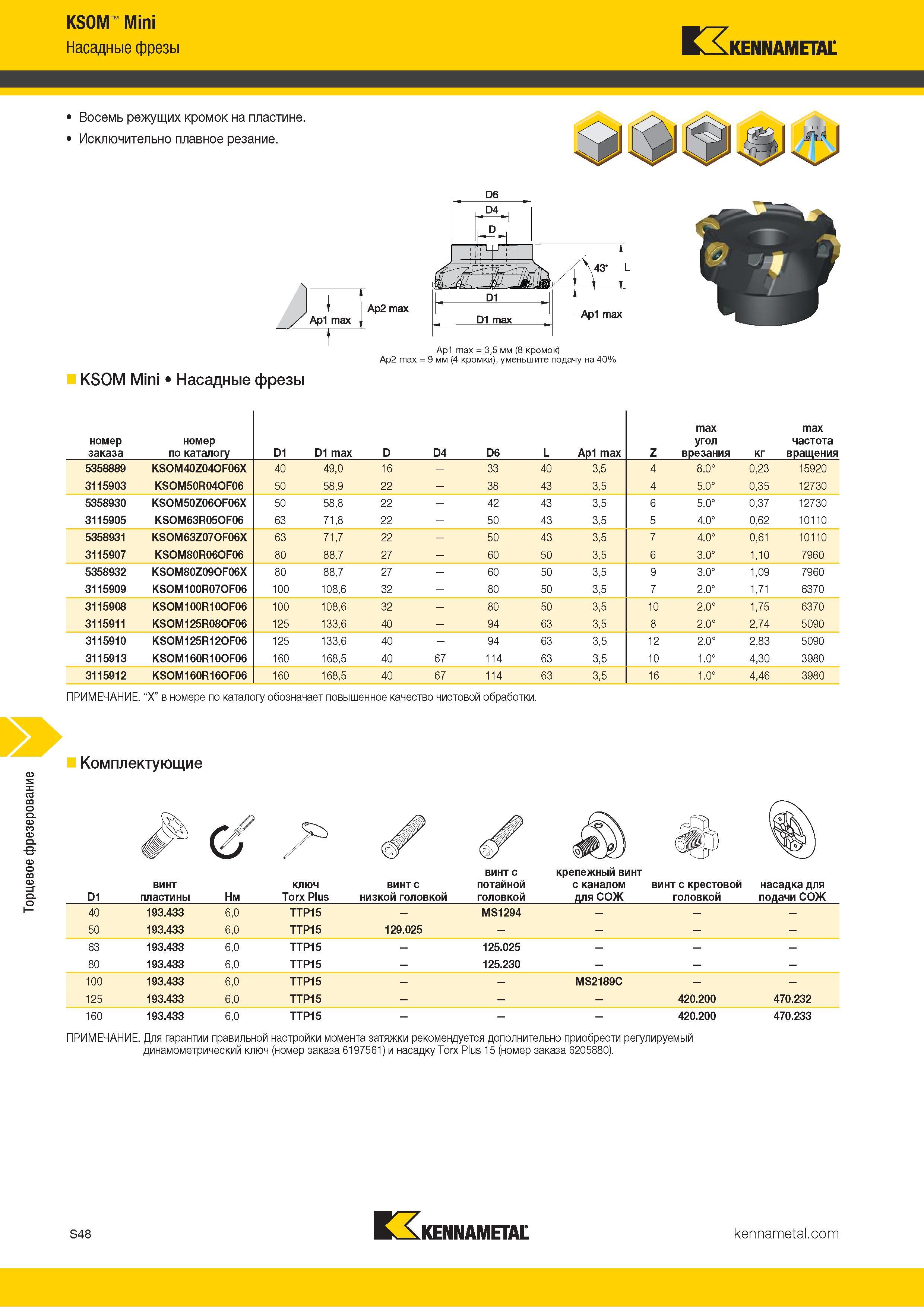1166 Торцевое фрезерование KSOM Mini Насадные фрезы Kennametal Восемь режущих кромок на пластине Исключительно плавное резание KSOM Mini Насадные фрезы Ар Каталог KENNAMETAL 2018 Режущий инструмент для обработки отверстий в металлах и сплавах Быстрорежущие метчики и раскатники Сборные фрезы с СРП и твердосплавные Стр. S48