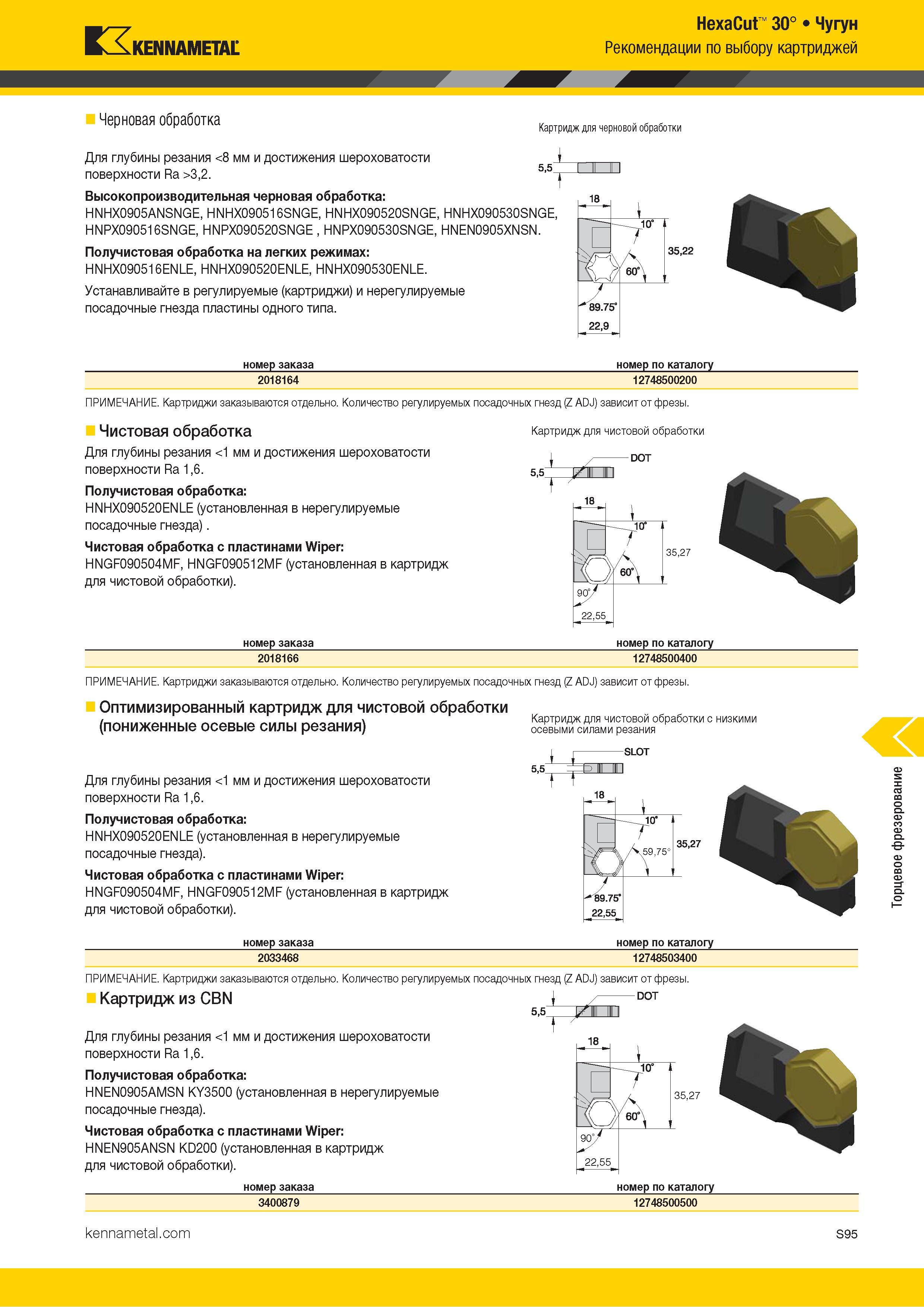 1213 Kennametal HexaCut 30° Чугун Рекомендации по выбору картриджей Черновая обработка 5,5 Для глубины резания <8 мм и достижения шероховатости поверхност Каталог KENNAMETAL 2018 Режущий инструмент для обработки отверстий в металлах и сплавах Быстрорежущие метчики и раскатники Сборные фрезы с СРП и твердосплавные Стр. S95