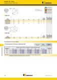 1216 Торцевое фрезерование HexaCut 60° Чугун Режущие пластины HNG 0905 Kennametal HNEN-SN Альтернативный и лучший выбор инструмента по металлу номер по ка Каталог KENNAMETAL 2018 Режущий инструмент для обработки отверстий в металлах и сплавах Быстрорежущие метчики и раскатники Сборные фрезы с СРП и твердосплавные Стр. S98