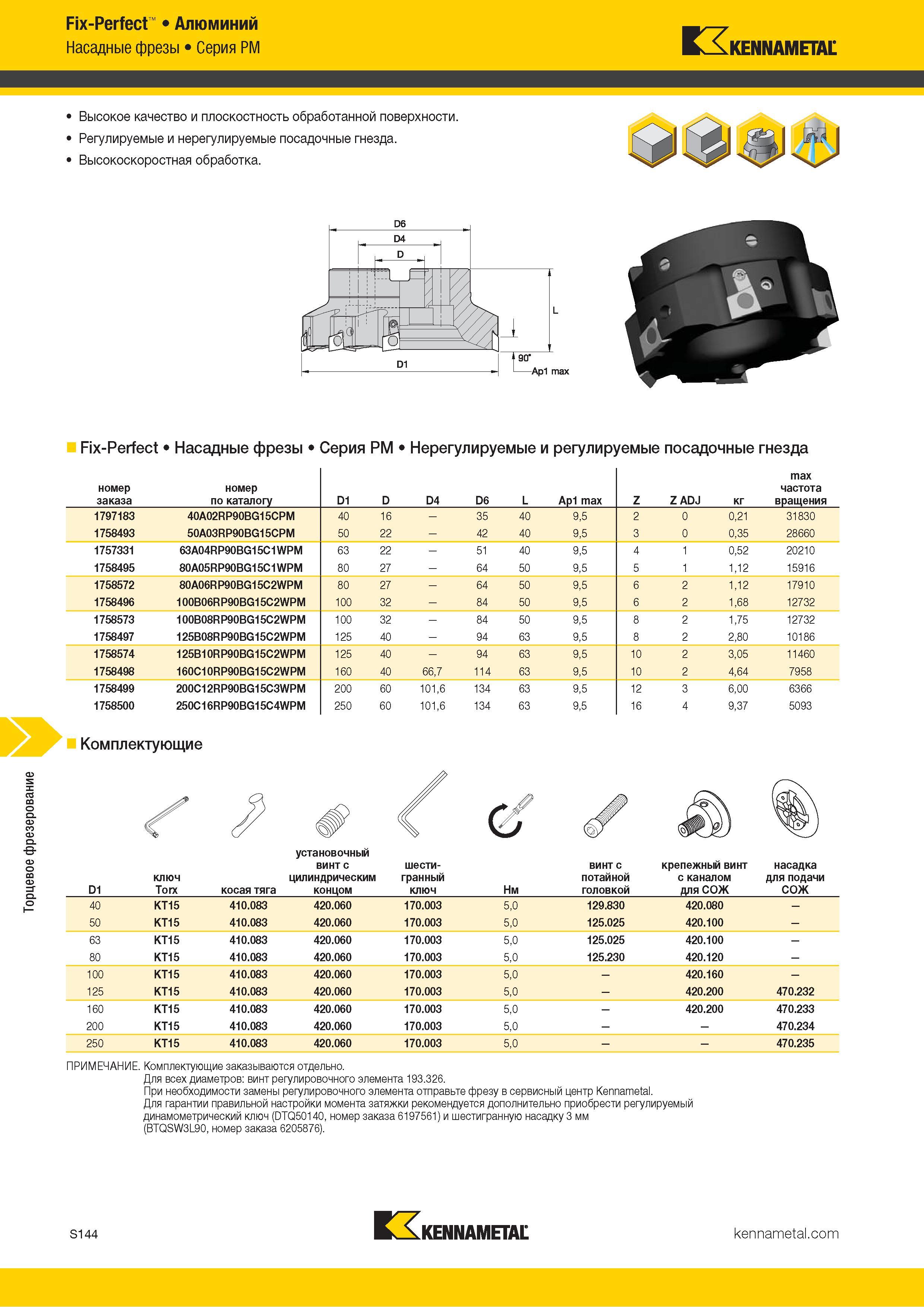 1262 Торцевое фрезерование Fix-Perfect Алюминий Насадные фрезы Серия PM Kennametal Высокое качество и плоскостность обработанной поверхности Регулируемые Каталог KENNAMETAL 2018 Режущий инструмент для обработки отверстий в металлах и сплавах Быстрорежущие метчики и раскатники Сборные фрезы с СРП и твердосплавные Стр. S144