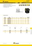 1277 Kennametal Серия Mill 4 Насадные фрезы Mill 4-11 Один инструмент для множества операций, от черновой до чистовой обработки Превосходное качество обра Каталог KENNAMETAL 2018 Режущий инструмент для обработки отверстий в металлах и сплавах Быстрорежущие метчики и раскатники Сборные фрезы с СРП и твердосплавные Стр. T7