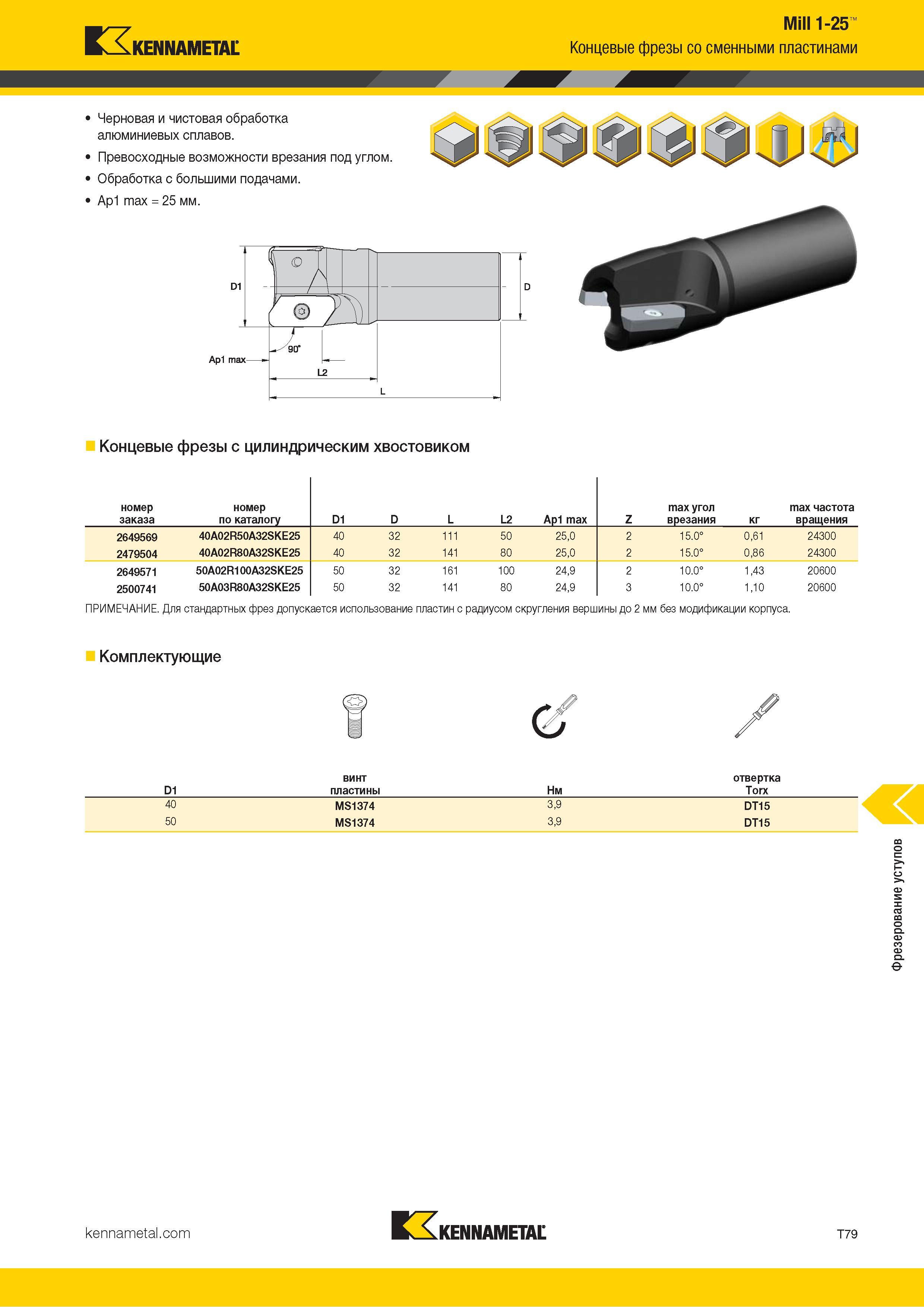 1349 Kennametal Mill 1-25 Концевые фрезы со сменными пластинами Черновая и чистовая обработка алюминиевых сплавов Превосходные возможности врезания под уг Каталог KENNAMETAL 2018 Режущий инструмент для обработки отверстий в металлах и сплавах Быстрорежущие метчики и раскатники Сборные фрезы с СРП и твердосплавные Стр. T79