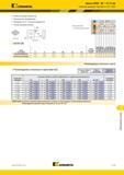 1383 Kennametal Фрезы KSSM 90° IC 12 мм Сменные режущие пластины SD T1204 Тяжелые режимы обработки Прецизионно шлифованная Передний угол 0°, плоская повер Каталог KENNAMETAL 2018 Режущий инструмент для обработки отверстий в металлах и сплавах Быстрорежущие метчики и раскатники Сборные фрезы с СРП и твердосплавные Стр. T113