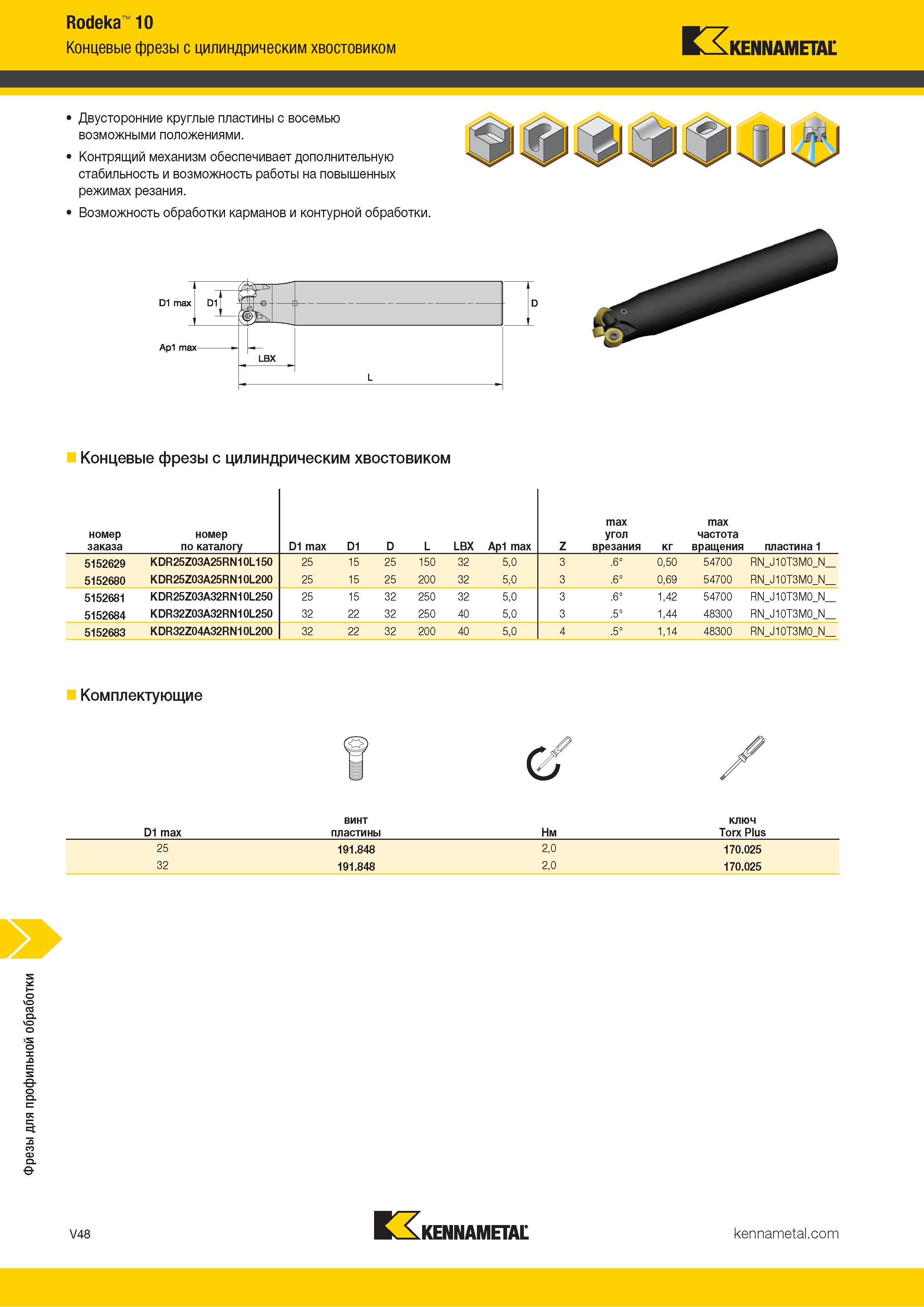 1496 Rodeka 10 Концевые фрезы с цилиндрическим хвостовиком Kennametal Двусторонние круглые пластины с восемью возможными положениями Контрящий механизм об Каталог KENNAMETAL 2018 Режущий инструмент для обработки отверстий в металлах и сплавах Быстрорежущие метчики и раскатники Сборные фрезы с СРП и твердосплавные Стр. V48