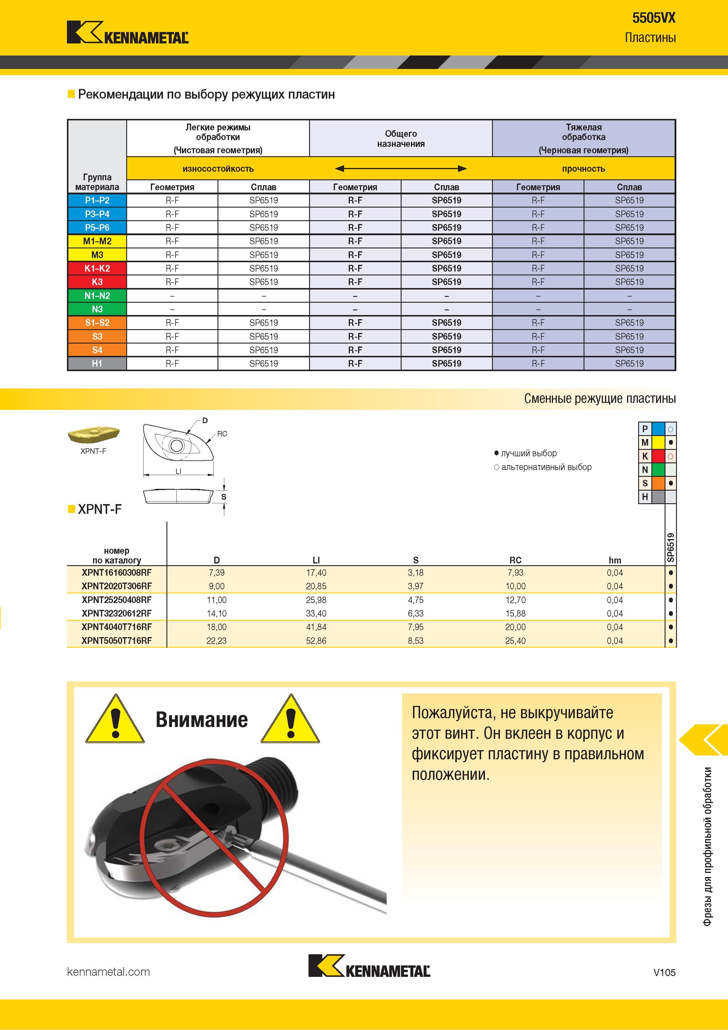 1553 Kennametal 5505VX Пластины Рекомендации по выбору режущих пластин Легкие режимы обработки (Чистовая геометрия) Общего назначения Тяжелая обработка (Ч Каталог KENNAMETAL 2018 Режущий инструмент для обработки отверстий в металлах и сплавах Быстрорежущие метчики и раскатники Сборные фрезы с СРП и твердосплавные Стр. V105