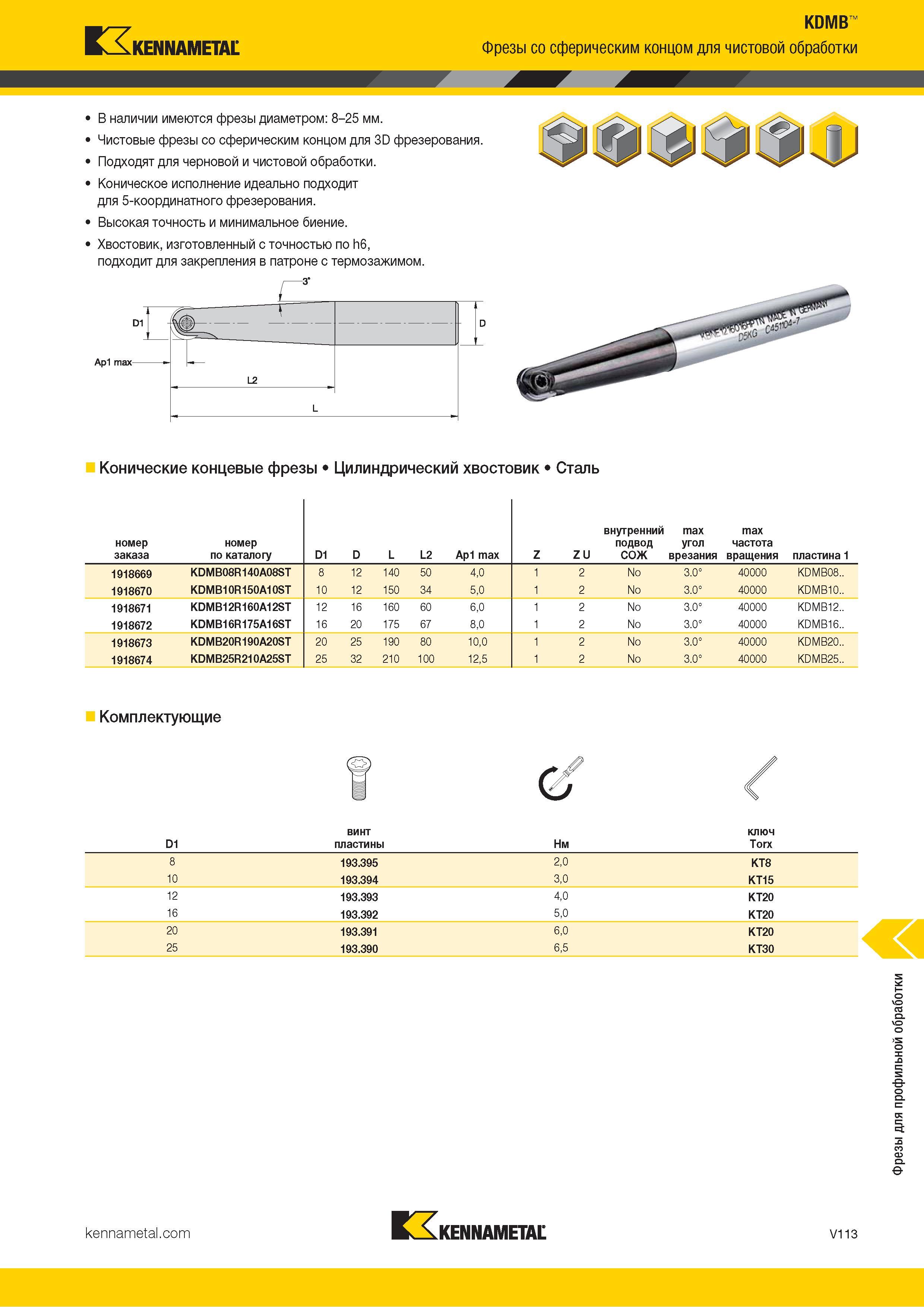 1561 Kennametal KDMB Фрезы со сферическим концом для чистовой обработки В наличии имеются фрезы диаметром: 8-25 мм Чистовые фрезы со сферическим концом дл Каталог KENNAMETAL 2018 Режущий инструмент для обработки отверстий в металлах и сплавах Быстрорежущие метчики и раскатники Сборные фрезы с СРП и твердосплавные Стр. V113