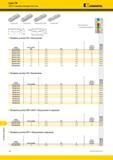 1612 Резьбовые фрезы Серия ТМ ТМ24 Сменные режущие пластины Kennametal Профили ISO Профили UN Профили BSF и BSP П лллллллллаллала; 1°47‘ Т - О 0° W1 LI I Каталог KENNAMETAL 2018 Режущий инструмент для обработки отверстий в металлах и сплавах Быстрорежущие метчики и раскатники Сборные фрезы с СРП и твердосплавные Стр. W6