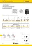 1624 Резьбовые фрезы Серия ТМ TMS40 Насадные Цилиндрическая резьба Kennametal Диапазон диаметров фрез 44-52 мм Для нарезания внутренней и наружной резьбы Каталог KENNAMETAL 2018 Режущий инструмент для обработки отверстий в металлах и сплавах Быстрорежущие метчики и раскатники Сборные фрезы с СРП и твердосплавные Стр. W18