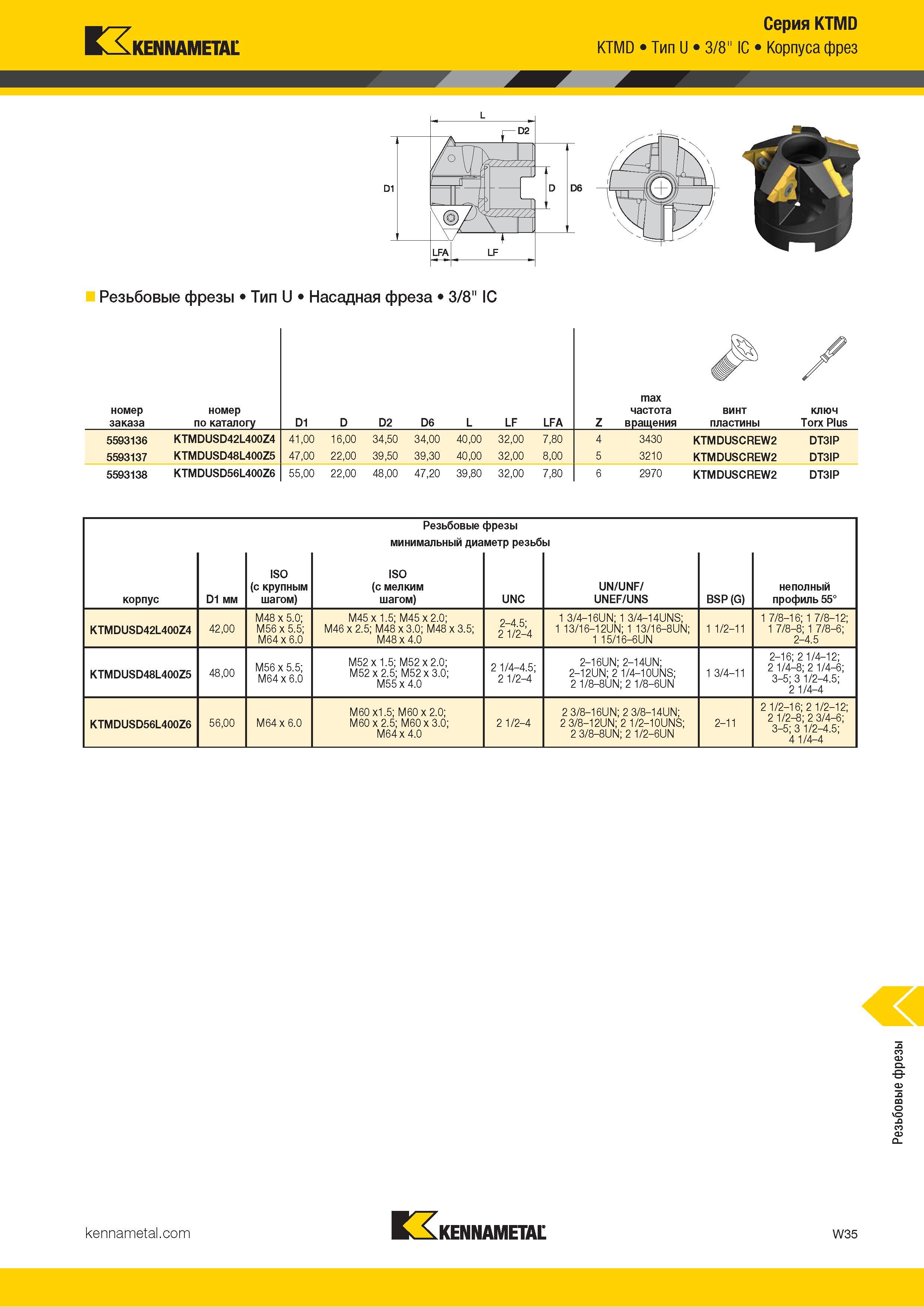 1641 Kennametal Серия KTMD KTMD Тип U 3/8 IC Корпуса фрез Резьбовые фрезы Тип U Насадная фреза 3/8 IC номер заказа номер по каталогу D1 D D2 D6 L LF LFA Z Каталог KENNAMETAL 2018 Режущий инструмент для обработки отверстий в металлах и сплавах Быстрорежущие метчики и раскатники Сборные фрезы с СРП и твердосплавные Стр. W35