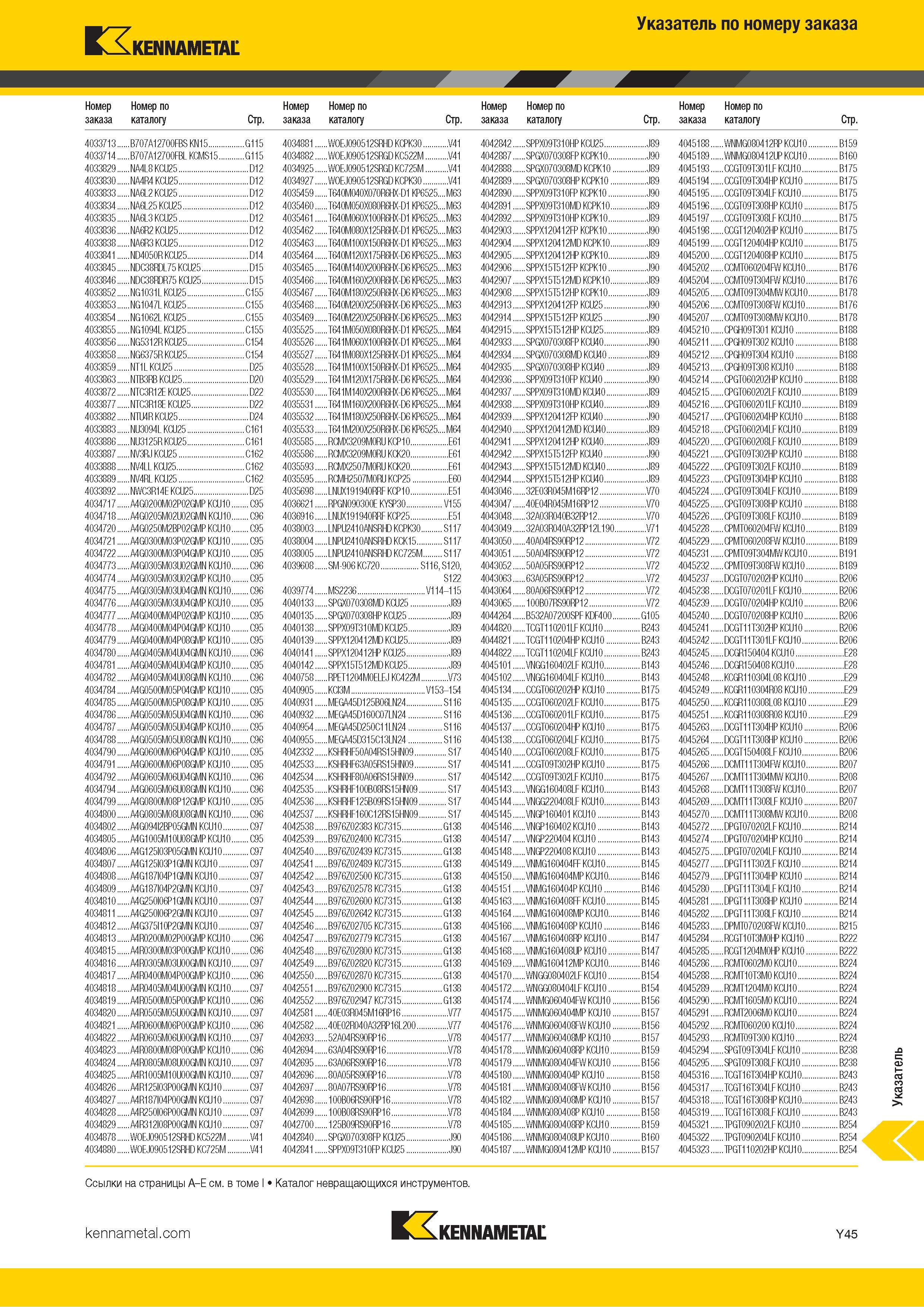 1743 Индексный поисковый указатель продукции Kennametal по номеру заказа Обозначение Страница каталога Каталог KENNAMETAL 2018 Режущий инструмент для обработки отверстий в металлах и сплавах Быстрорежущие метчики и раскатники Сборные фрезы с СРП и твердосплавные Стр. Y45