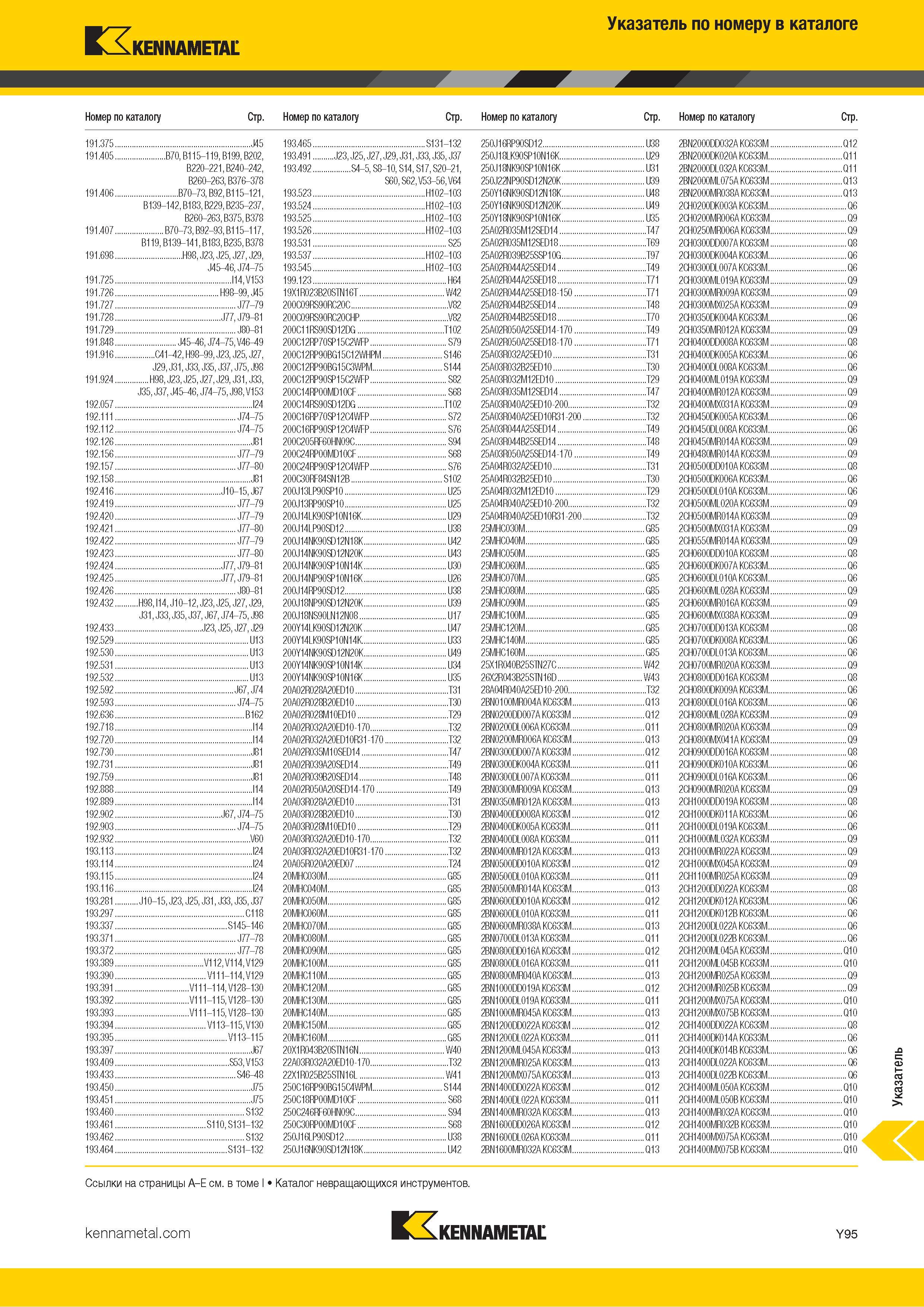 1793 Поисковый индексный указатель номенклатуры Kennametal по обозначению инструмента Каталог KENNAMETAL 2018 Режущий инструмент для обработки отверстий в металлах и сплавах Быстрорежущие метчики и раскатники Сборные фрезы с СРП и твердосплавные Стр. Y95