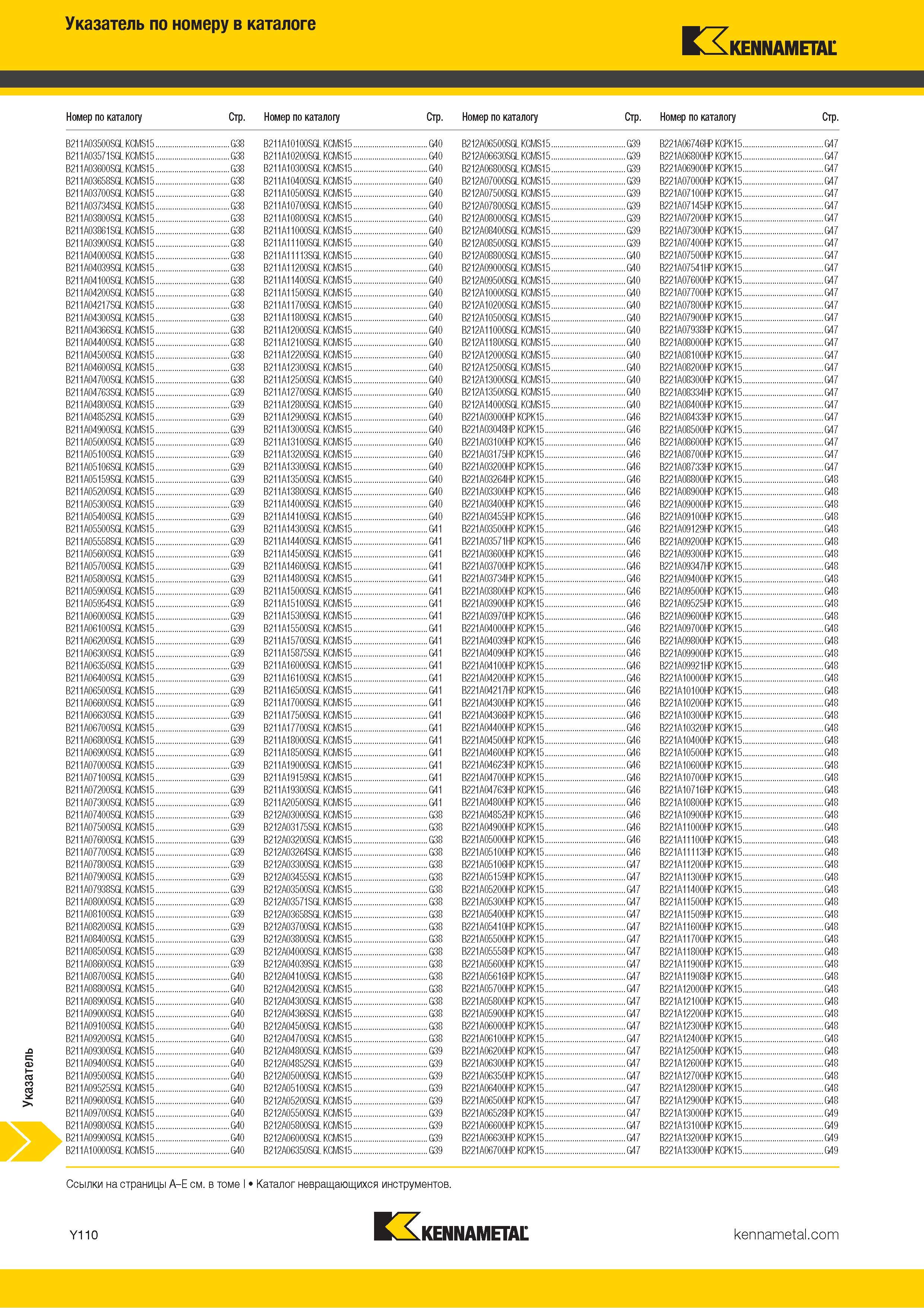 1808 Поисковый индексный указатель номенклатуры Kennametal по обозначению инструмента Каталог KENNAMETAL 2018 Режущий инструмент для обработки отверстий в металлах и сплавах Быстрорежущие метчики и раскатники Сборные фрезы с СРП и твердосплавные Стр. Y110