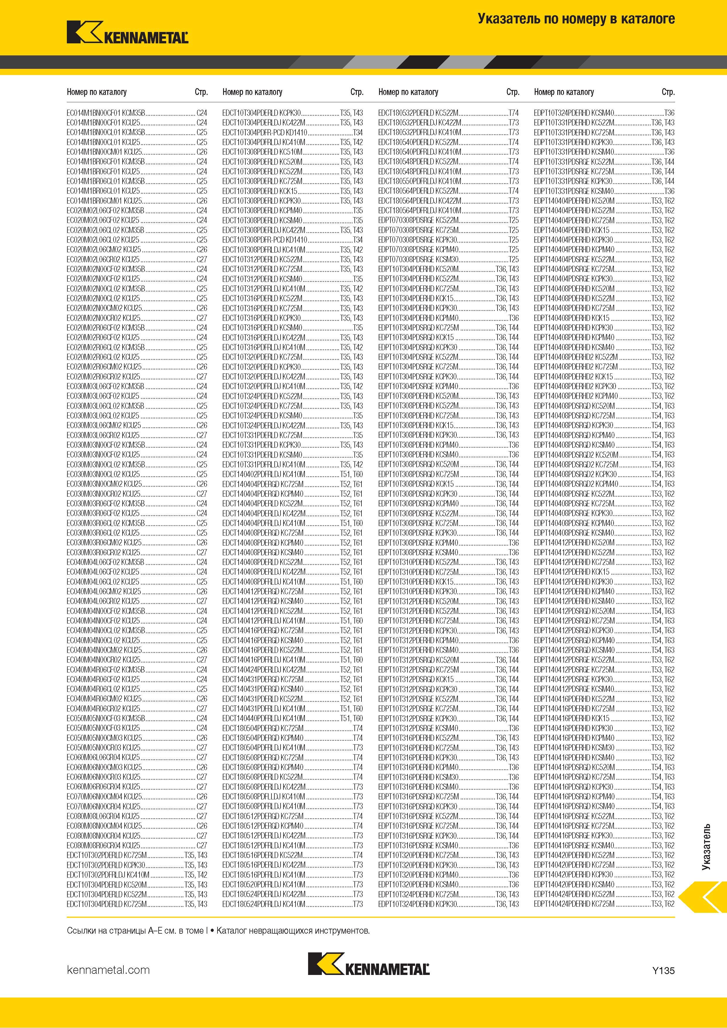 1833 Указатель по номеру в каталоге Kennametal EC014M1BN00CF01 KCM35B EC014M1BN00CF01 KCU25 EC014M1BN00CL01 KCM35B EC014M1BN00CL01 KCU25 EC014M1BN00CM01 K Каталог KENNAMETAL 2018 Режущий инструмент для обработки отверстий в металлах и сплавах Быстрорежущие метчики и раскатники Сборные фрезы с СРП и твердосплавные Стр. Y135