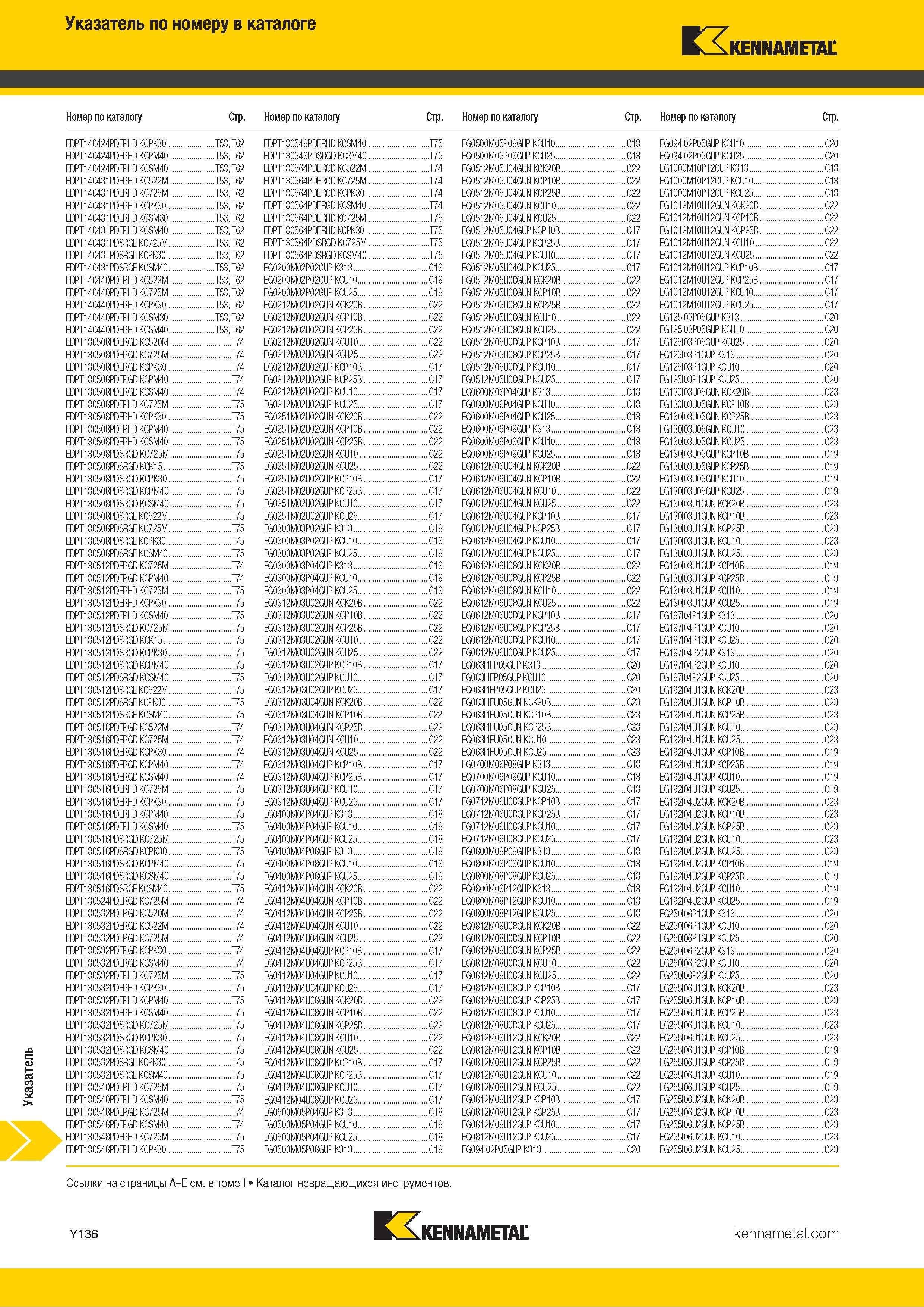 1834 Поисковый индексный указатель номенклатуры Kennametal по обозначению инструмента Каталог KENNAMETAL 2018 Режущий инструмент для обработки отверстий в металлах и сплавах Быстрорежущие метчики и раскатники Сборные фрезы с СРП и твердосплавные Стр. Y136