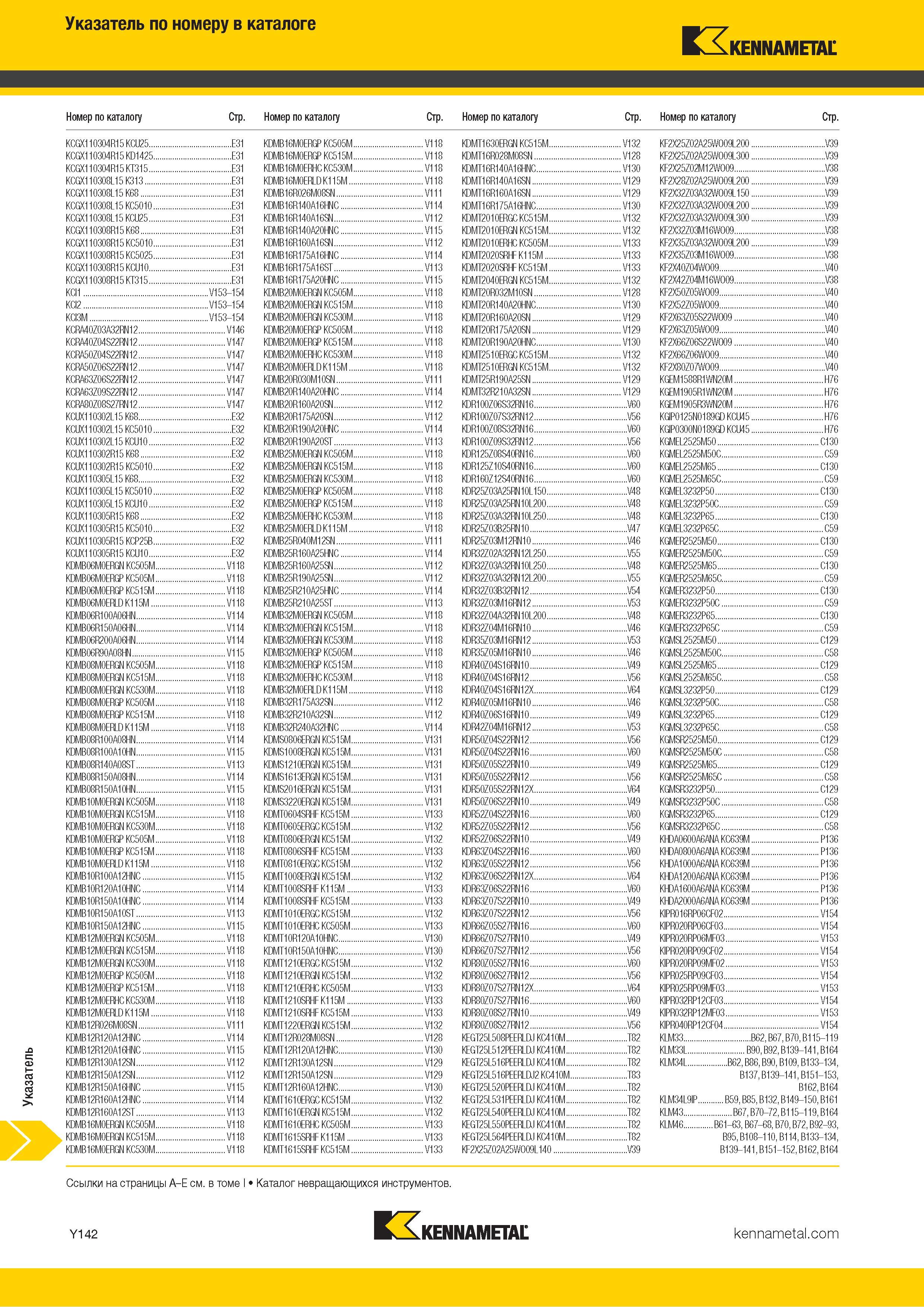 1840 Поисковый индексный указатель номенклатуры Kennametal по обозначению инструмента Каталог KENNAMETAL 2018 Режущий инструмент для обработки отверстий в металлах и сплавах Быстрорежущие метчики и раскатники Сборные фрезы с СРП и твердосплавные Стр. Y142