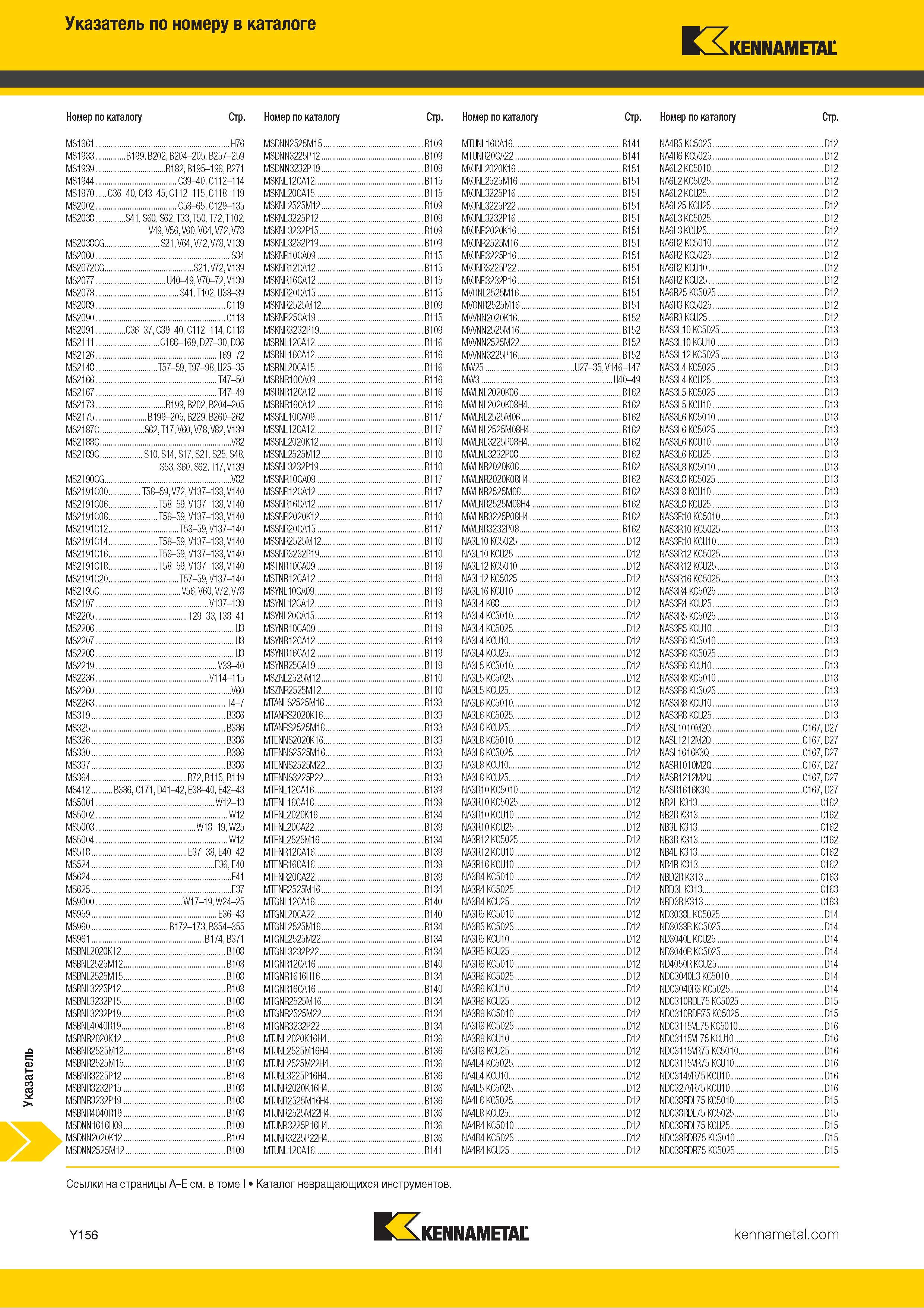 1854 Поисковый индексный указатель номенклатуры Kennametal по обозначению инструмента Каталог KENNAMETAL 2018 Режущий инструмент для обработки отверстий в металлах и сплавах Быстрорежущие метчики и раскатники Сборные фрезы с СРП и твердосплавные Стр. Y156