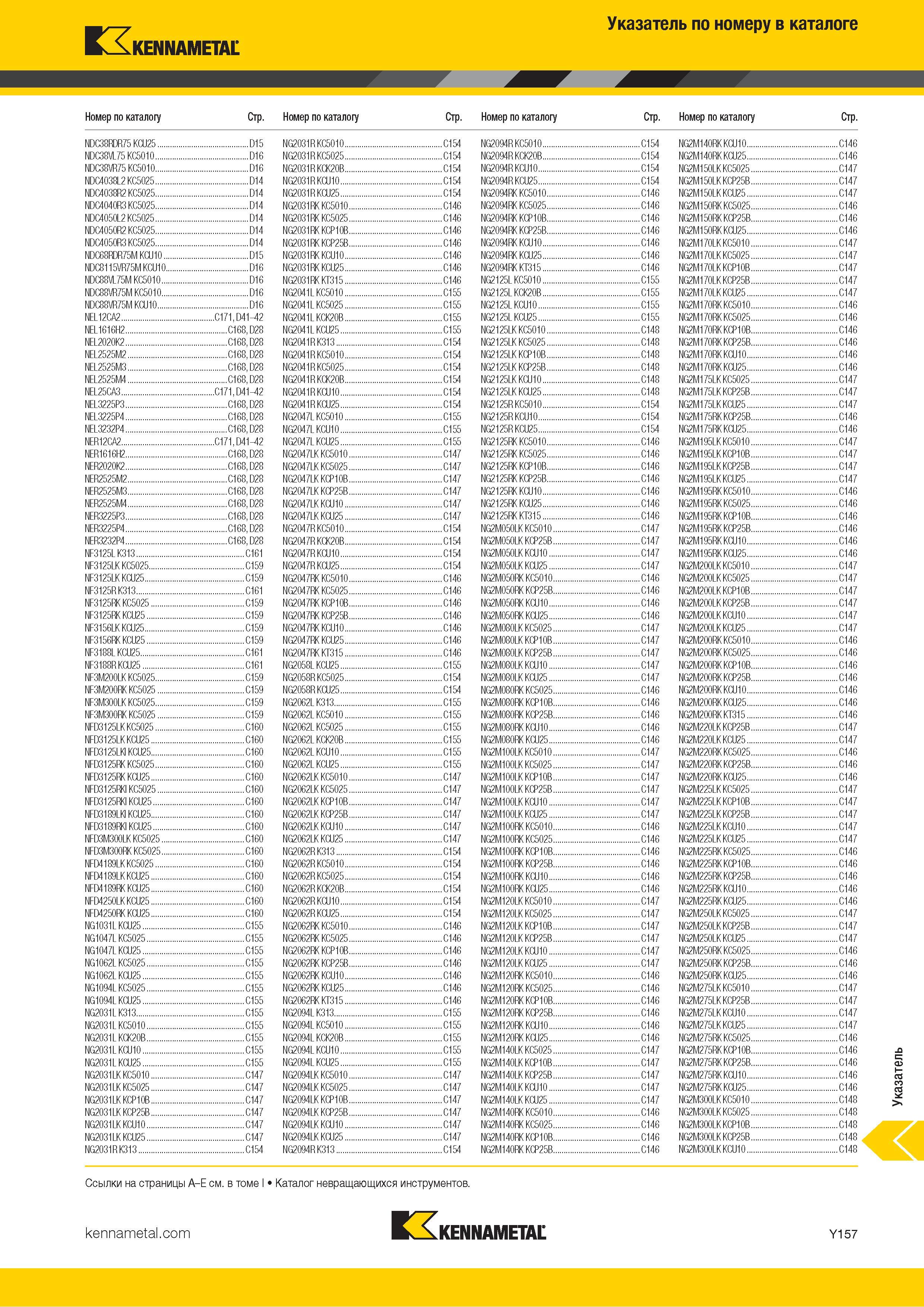 1855 Указатель по номеру в каталоге Kennametal NDC38RDR75 KCU25 D15 NG2031R K 5010 C154 NG2094R KC5010 C154 NG2M140RKKCU10 C146 NDC38VL75 KC5010 D16 NG203 Каталог KENNAMETAL 2018 Режущий инструмент для обработки отверстий в металлах и сплавах Быстрорежущие метчики и раскатники Сборные фрезы с СРП и твердосплавные Стр. Y157