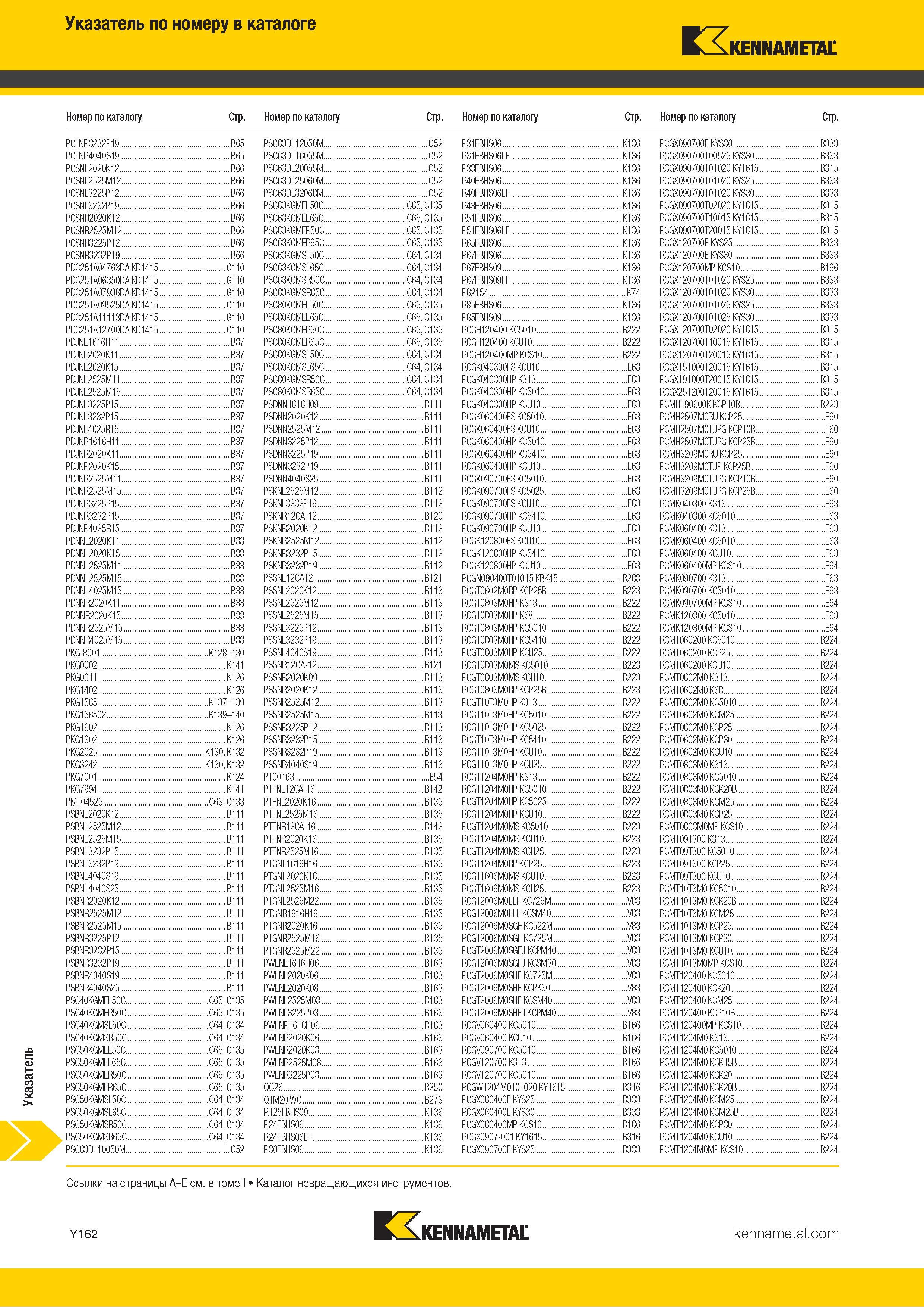 1860 Поисковый индексный указатель номенклатуры Kennametal по обозначению инструмента Каталог KENNAMETAL 2018 Режущий инструмент для обработки отверстий в металлах и сплавах Быстрорежущие метчики и раскатники Сборные фрезы с СРП и твердосплавные Стр. Y162