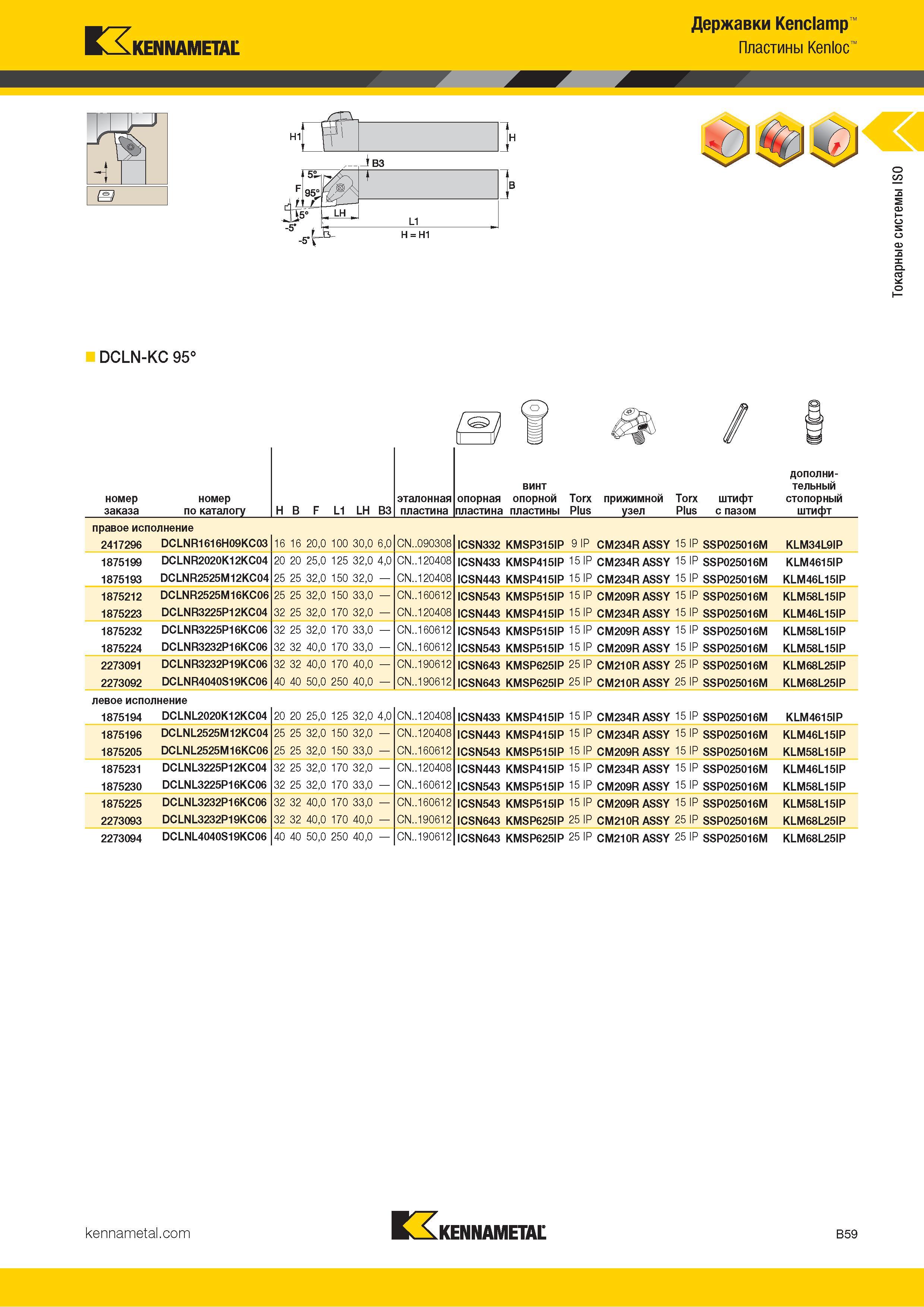 81 Kennametal А Державки Kenclamp Пластины Kenloc 1В DCLN-KC 95° номер заказа номер по каталогу H B F L1 LH B3 эталонная пластина дополни- винт тельный о Каталог KENNAMETAL 2018 Инструмент токарный Резцы и державки с режущими сменными пластинами для наружного точения и внутреннего растачивания на станках Стр. B59