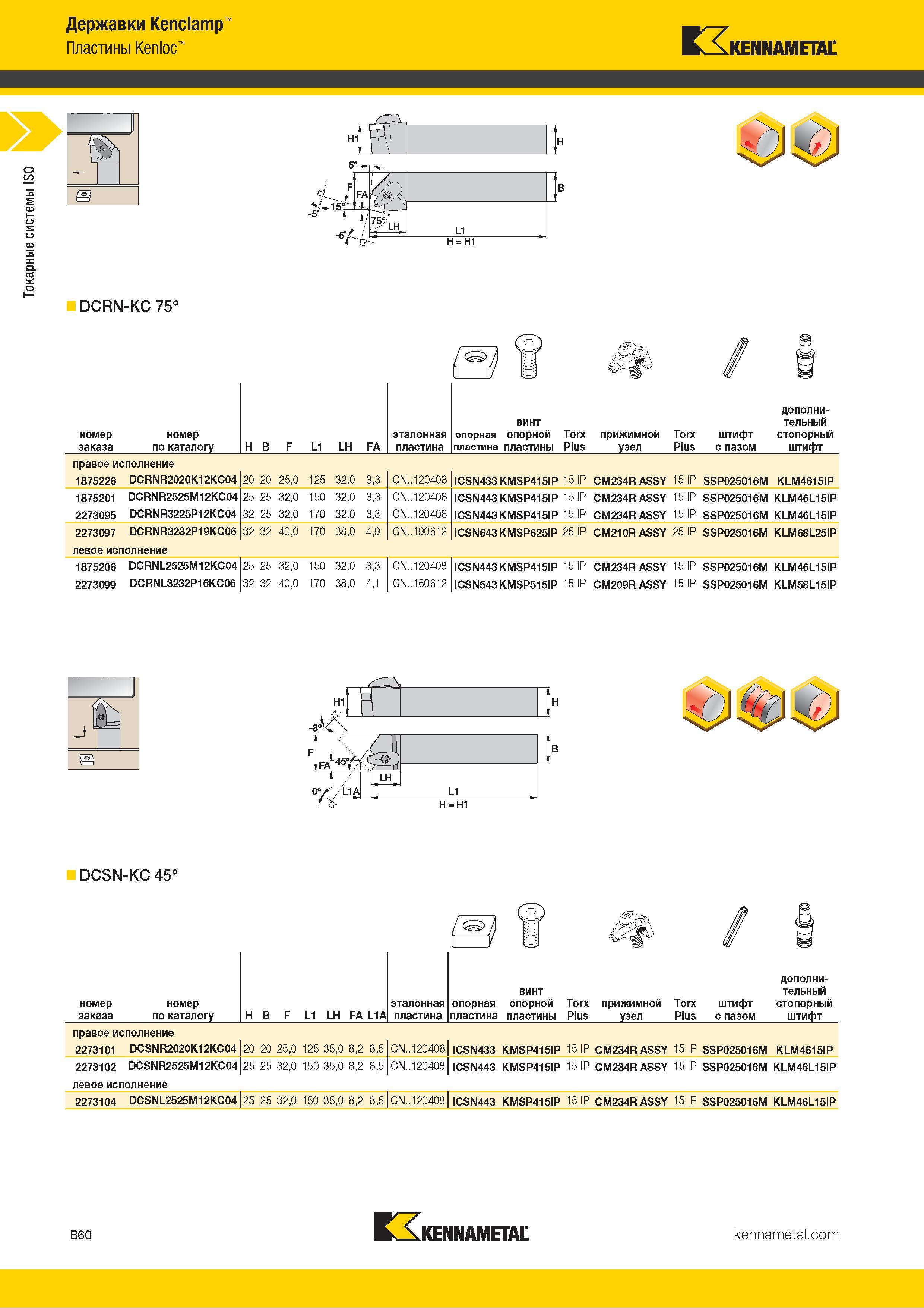 82 Токарные системы ISO Державки Kenclamp w 7 Пластины Kenloc K Kennametal Номер заказа по каталогу H B F L1 LH FA эталонная пластина дополни- винт тельн Каталог KENNAMETAL 2018 Инструмент токарный Резцы и державки с режущими сменными пластинами для наружного точения и внутреннего растачивания на станках Стр. B60