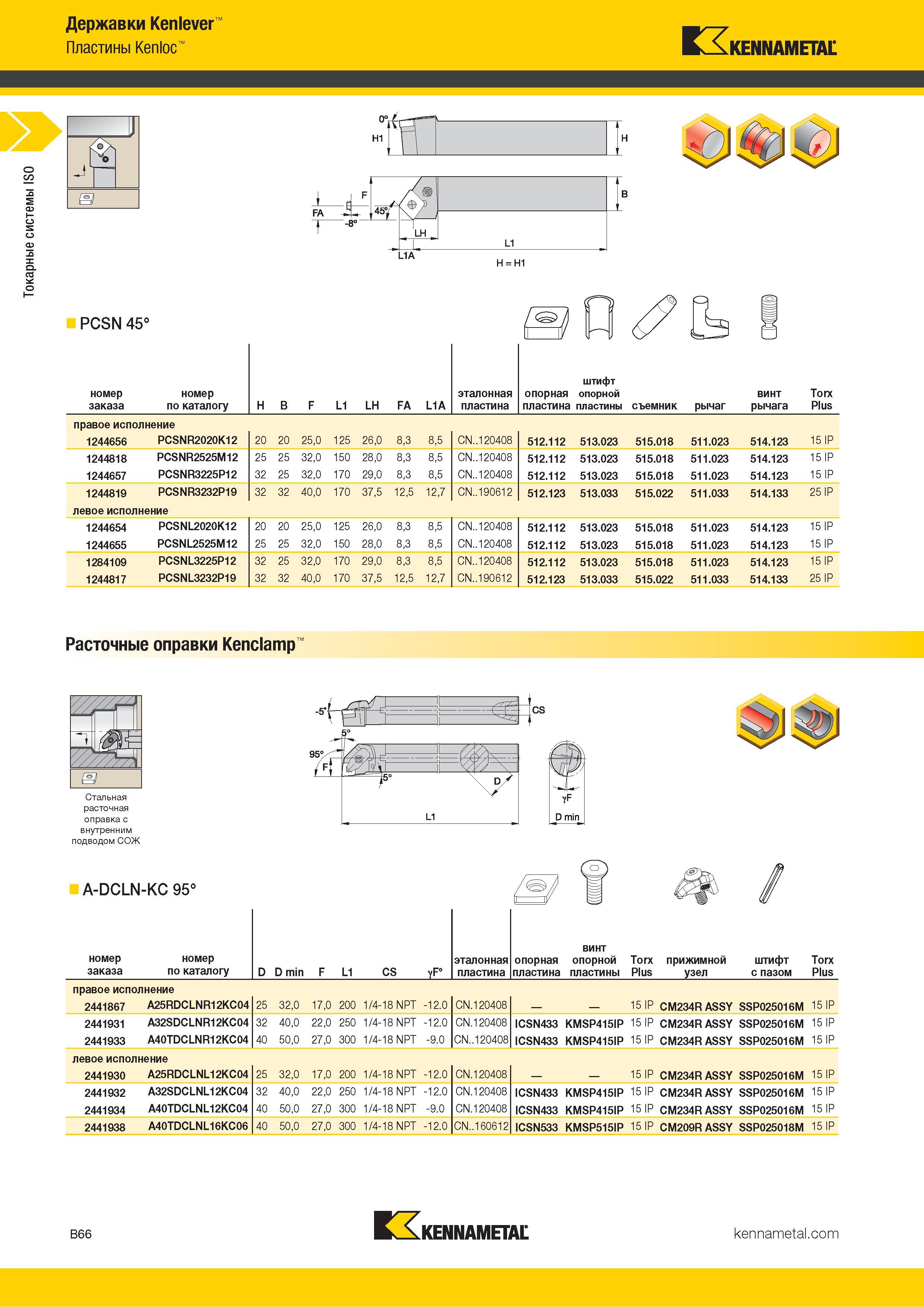 88 Токарные системы ISO Державки Kenlever Пластины Kenloc Kennametal H = H1 Расточные оправки Kenclamp B66 KENNAMETAL Каталог KENNAMETAL 2018 Инструмент токарный Резцы и державки с режущими сменными пластинами для наружного точения и внутреннего растачивания на станках Стр. B66