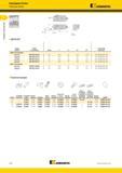 92 Токарные системы ISO Картриджи Kenloc Пластины Kenloc Kennametal MCFN 90° номер заказа номер по каталогу D min F L1 yF° yP° эталонная пластина правое Каталог KENNAMETAL 2018 Инструмент токарный Резцы и державки с режущими сменными пластинами для наружного точения и внутреннего растачивания на станках Стр. B70
