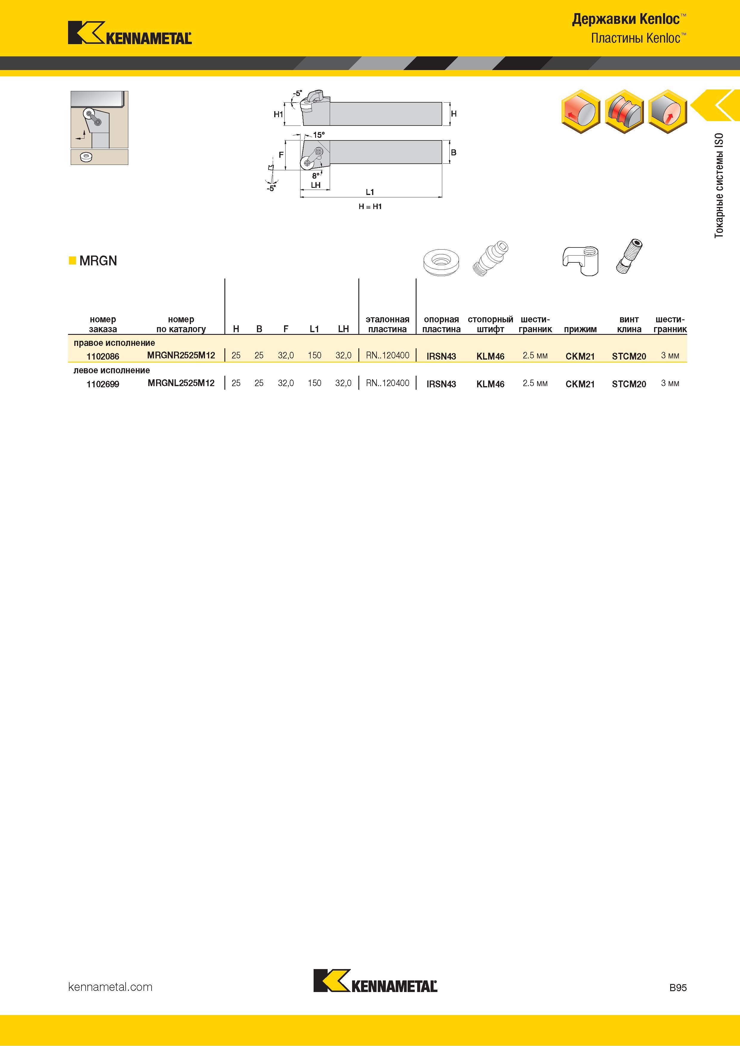 117 Kennametal Державки Kenloc Пластины Kenloc J MRGN PI A Номер заказа по каталогу H B F L1 LH эталонная пластина опорная пластина стопорный штифт шести- Каталог KENNAMETAL 2018 Инструмент токарный Резцы и державки с режущими сменными пластинами для наружного точения и внутреннего растачивания на станках Стр. B95