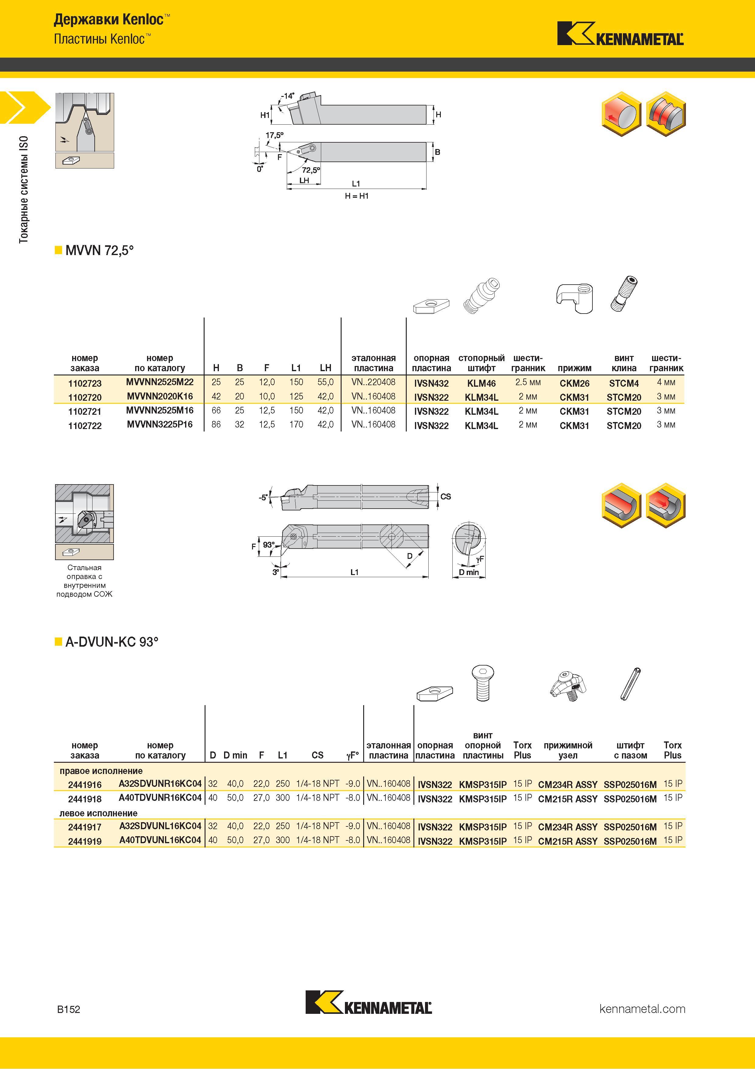 174 Токарные системы ISO Державки Kenloc Пластины Kenloc KENNAMETAL MVVN 72,5° номер заказа номер по каталогу H B F L1 LH эталонная пластина опорная пласт Каталог KENNAMETAL 2018 Инструмент токарный Резцы и державки с режущими сменными пластинами для наружного точения и внутреннего растачивания на станках Стр. B152
